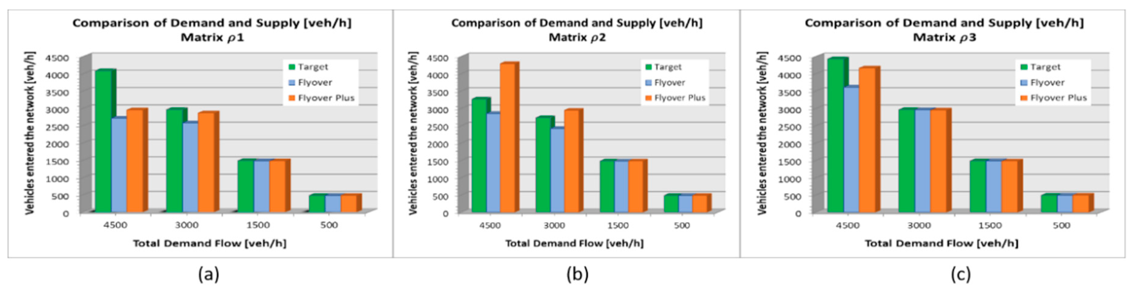 Sustainability 12 06914 g016
