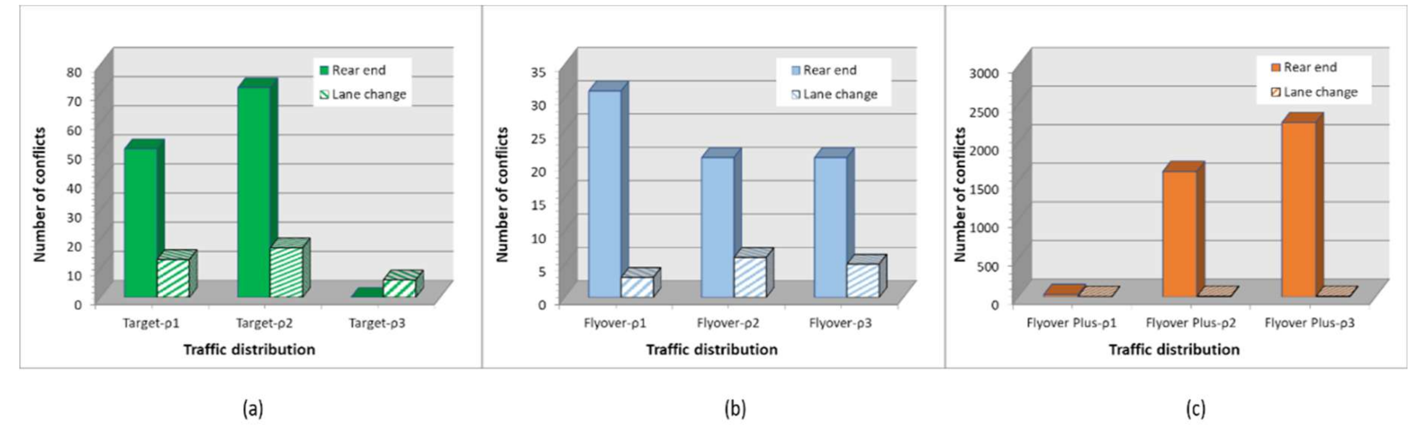 Sustainability 12 06914 g017