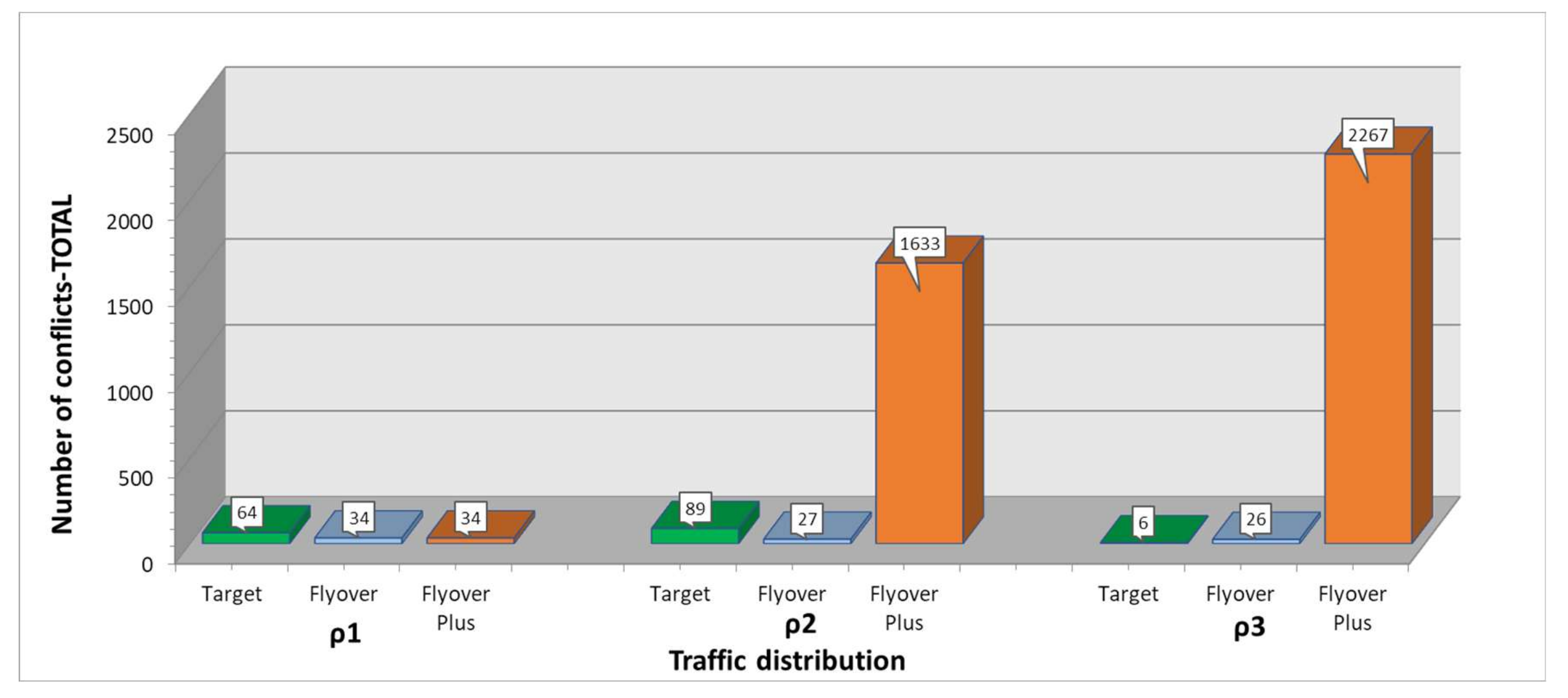 Sustainability 12 06914 g018