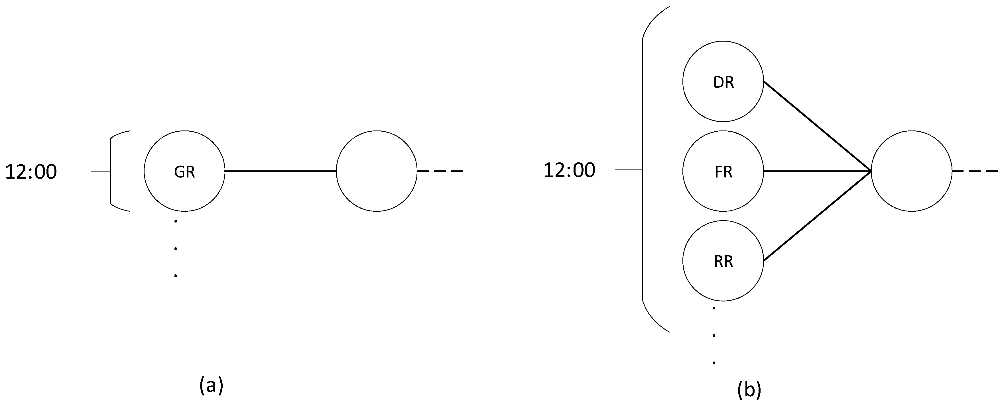 Sustainability 12 06915 g003