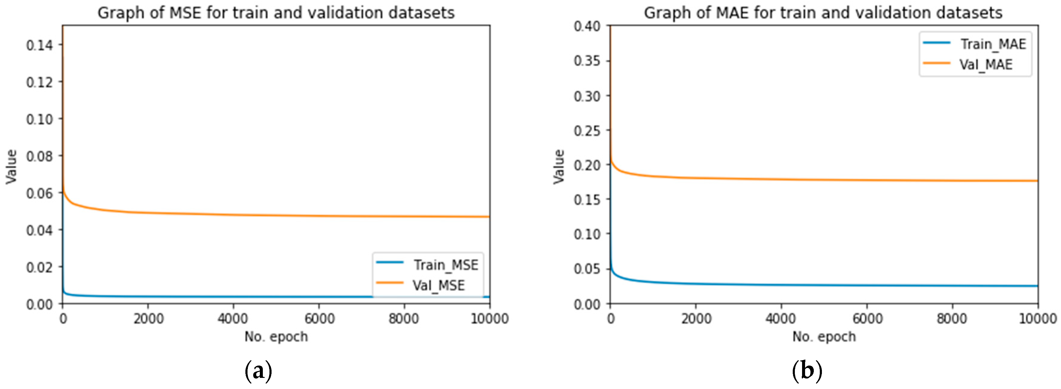 Sustainability 12 06915 g0a10