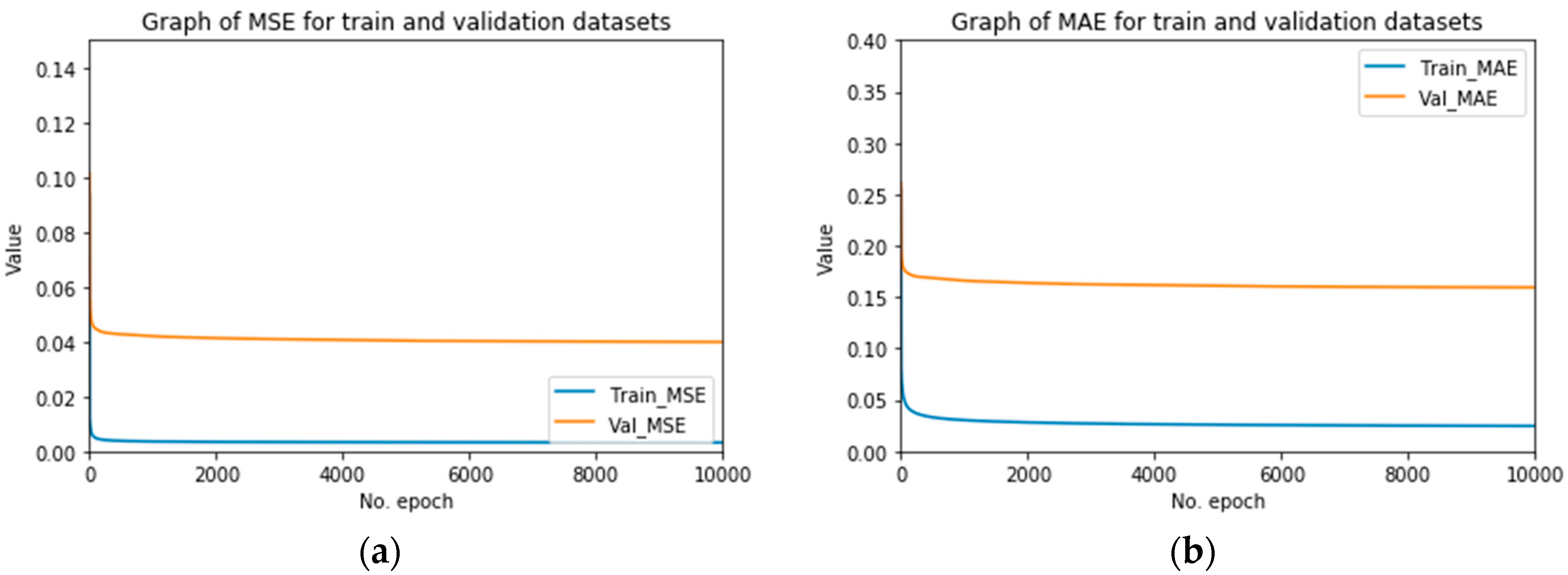 Sustainability 12 06915 g0a11