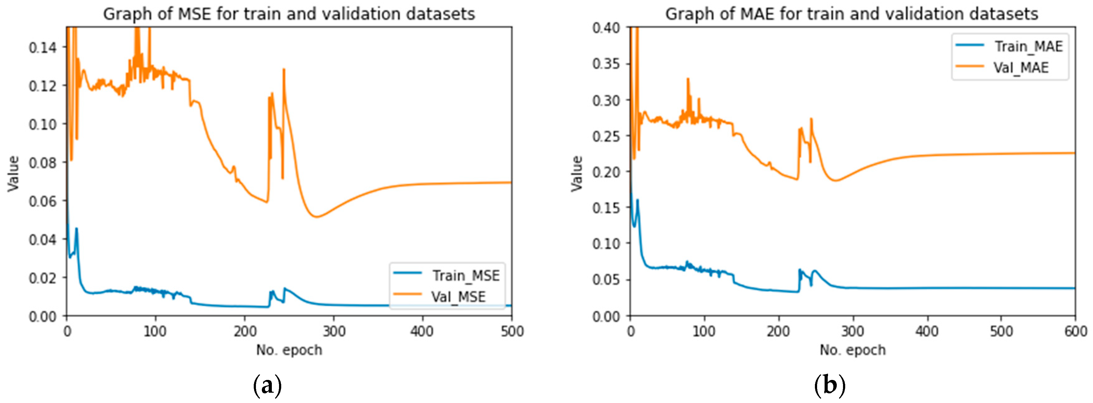 Sustainability 12 06915 g0a3