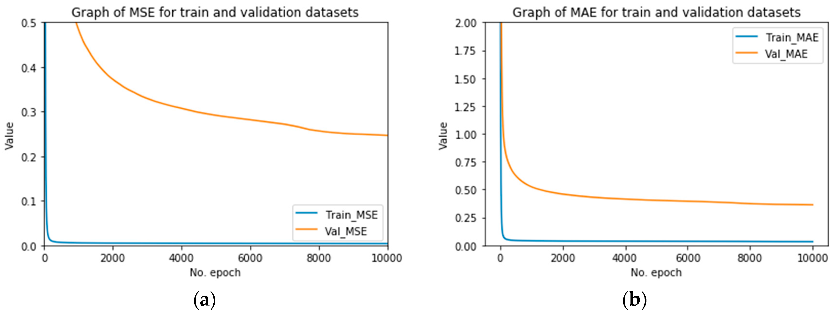 Sustainability 12 06915 g0a7