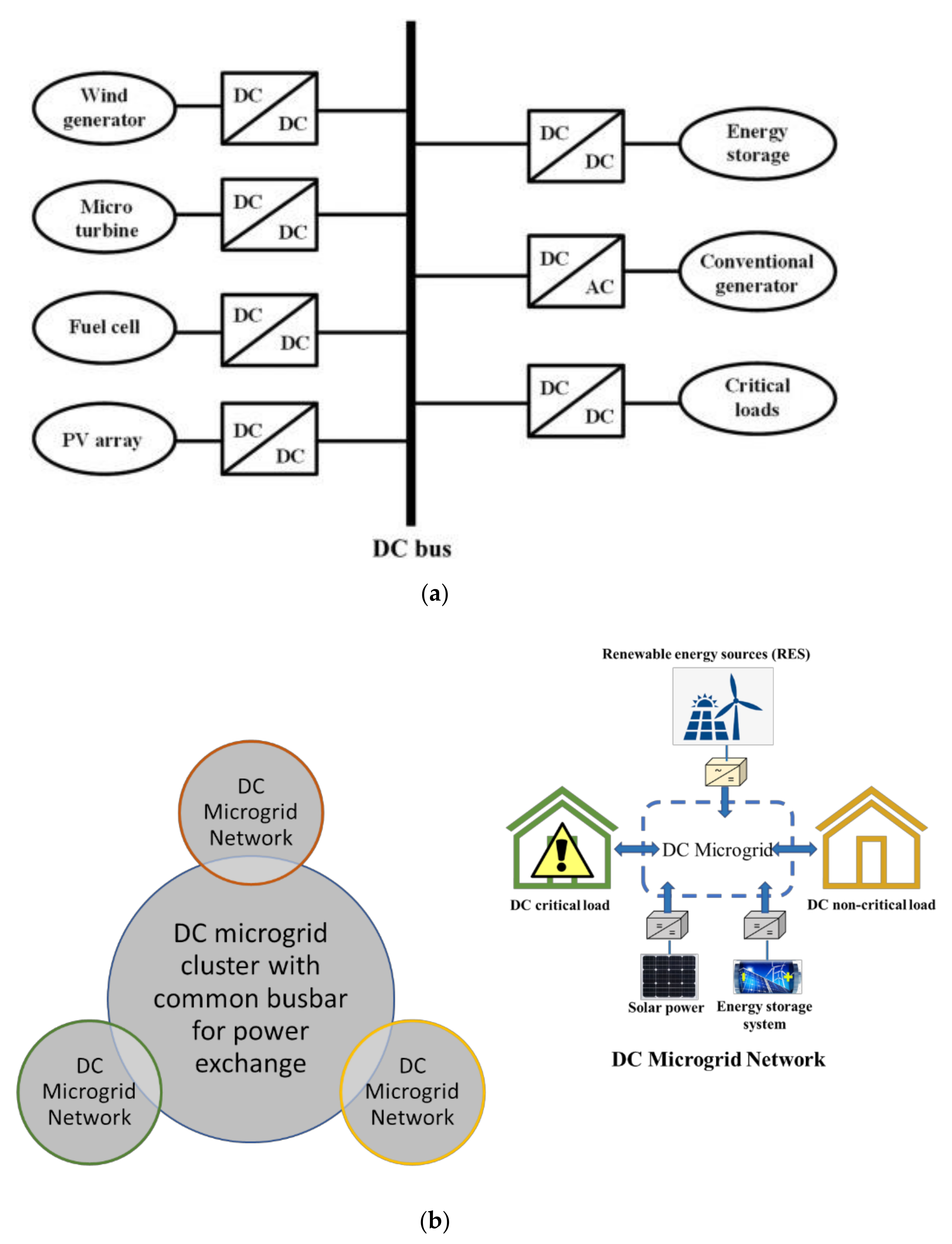 Sustainability 12 06918 g001 Sustainability 12 06918 g001