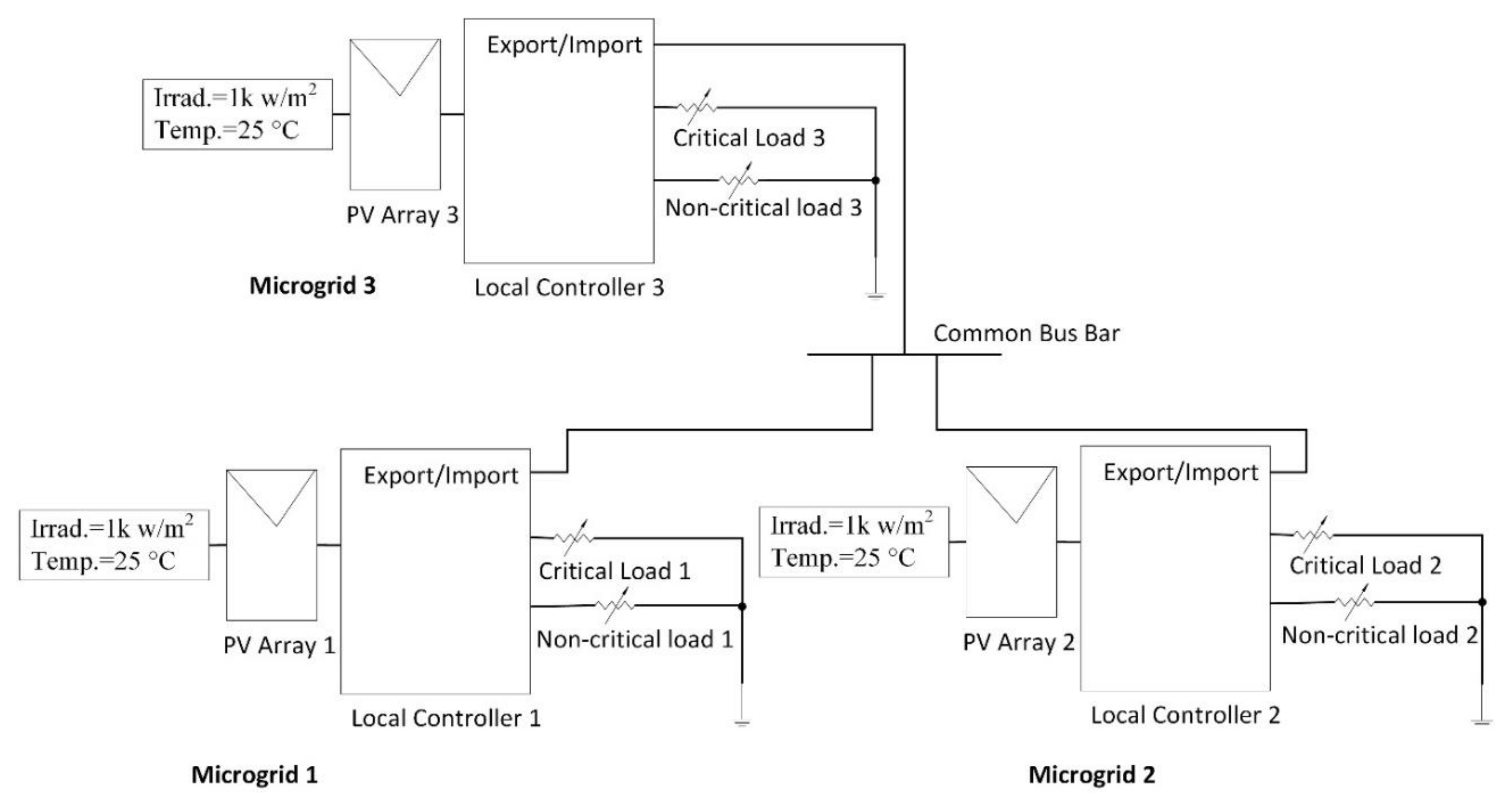 Sustainability 12 06918 g002 Sustainability 12 06918 g002