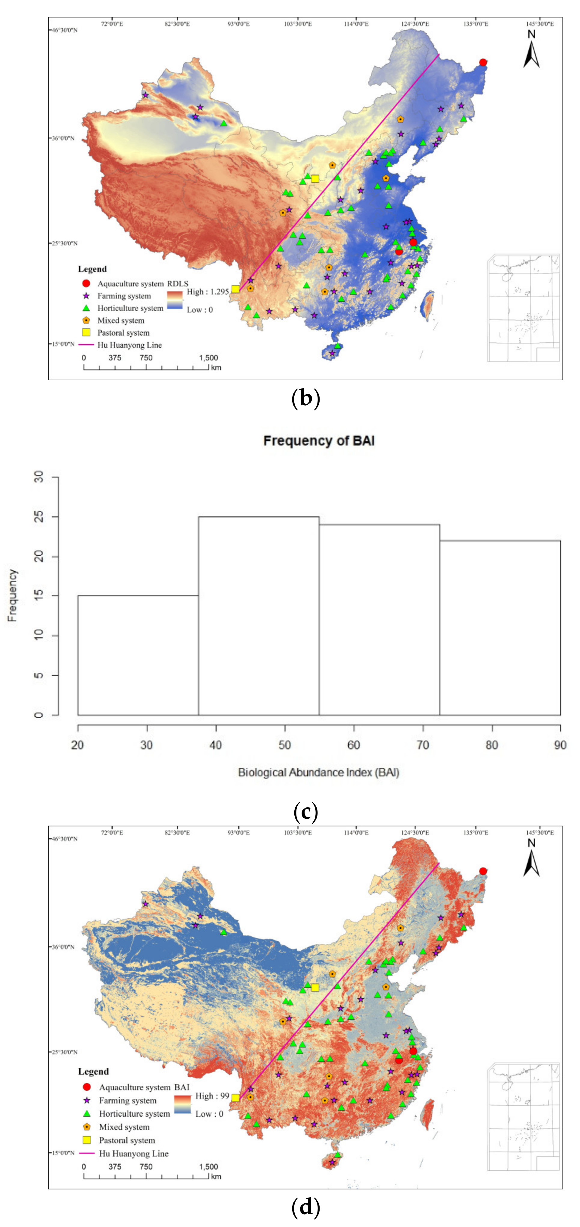 Sustainability 12 06921 g005b Sustainability 12 06921 g005b