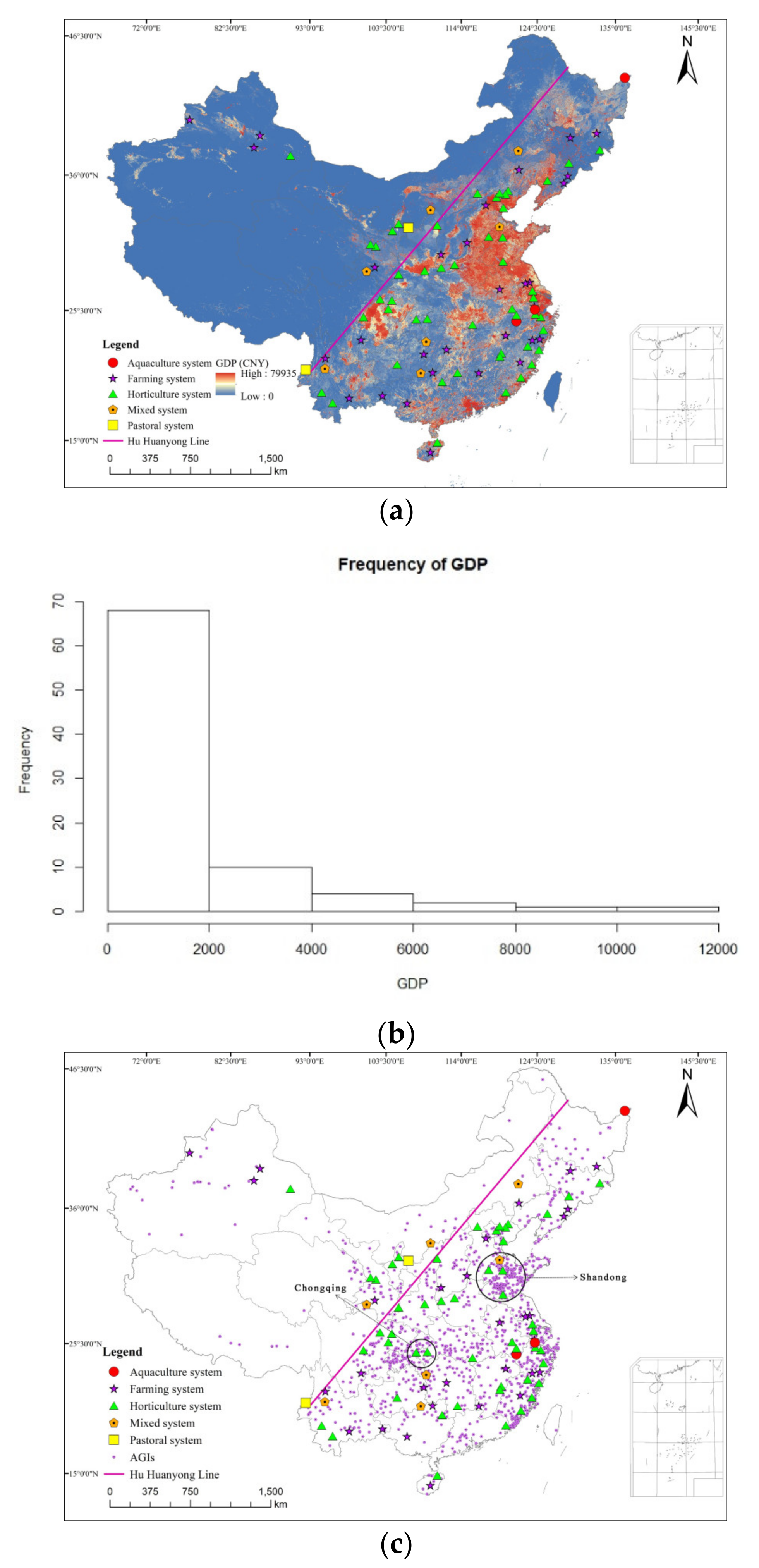Sustainability 12 06921 g006a Sustainability 12 06921 g006a