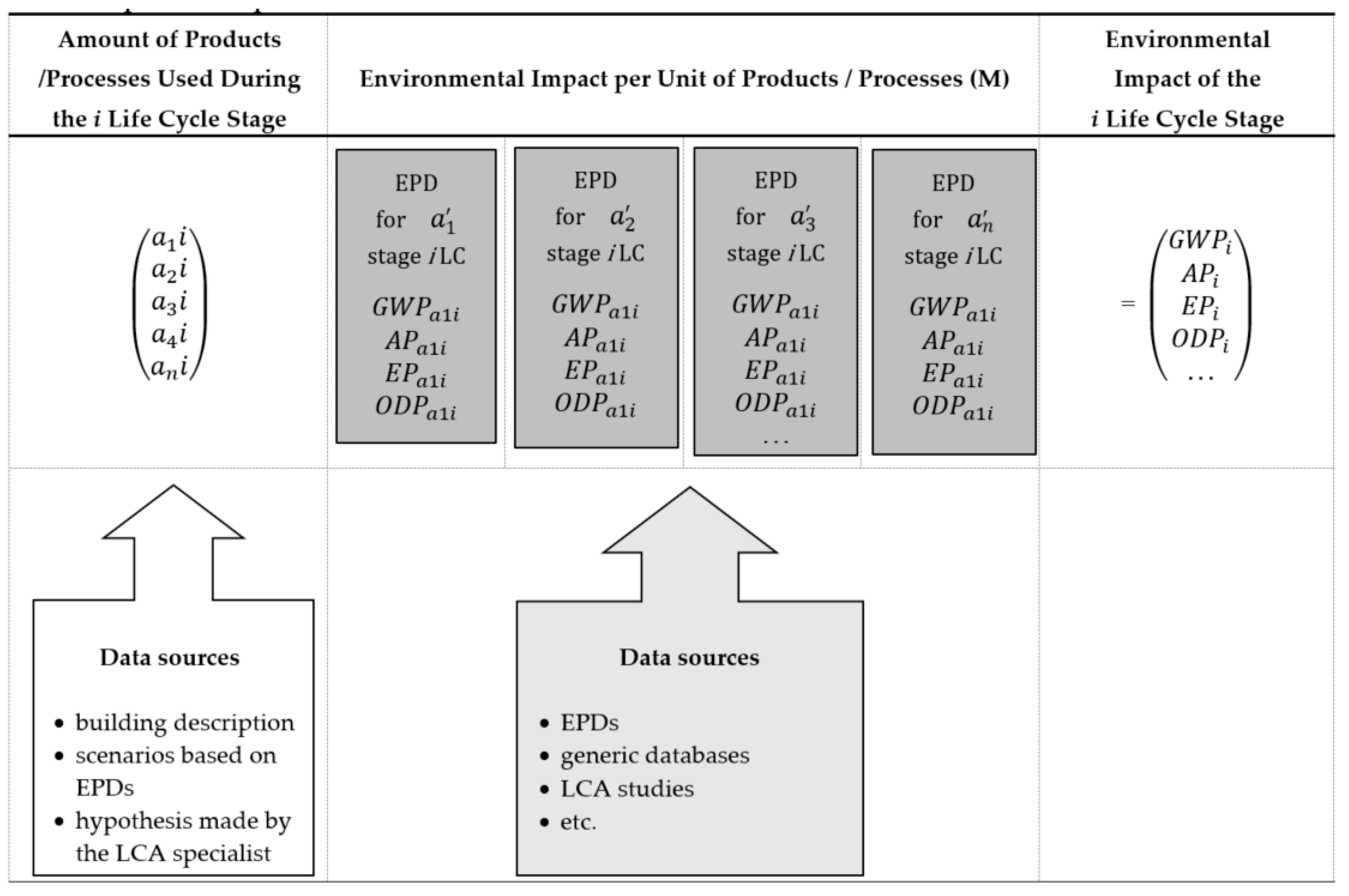 Sustainability 12 06927 g002 Sustainability 12 06927 g002
