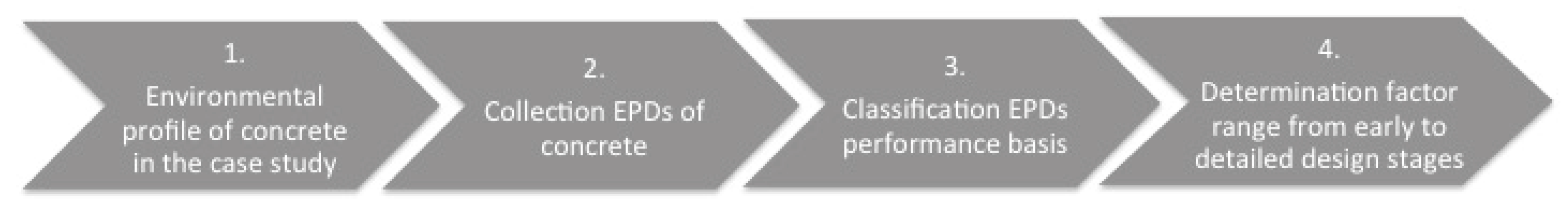 Sustainability 12 06927 g003 Sustainability 12 06927 g003