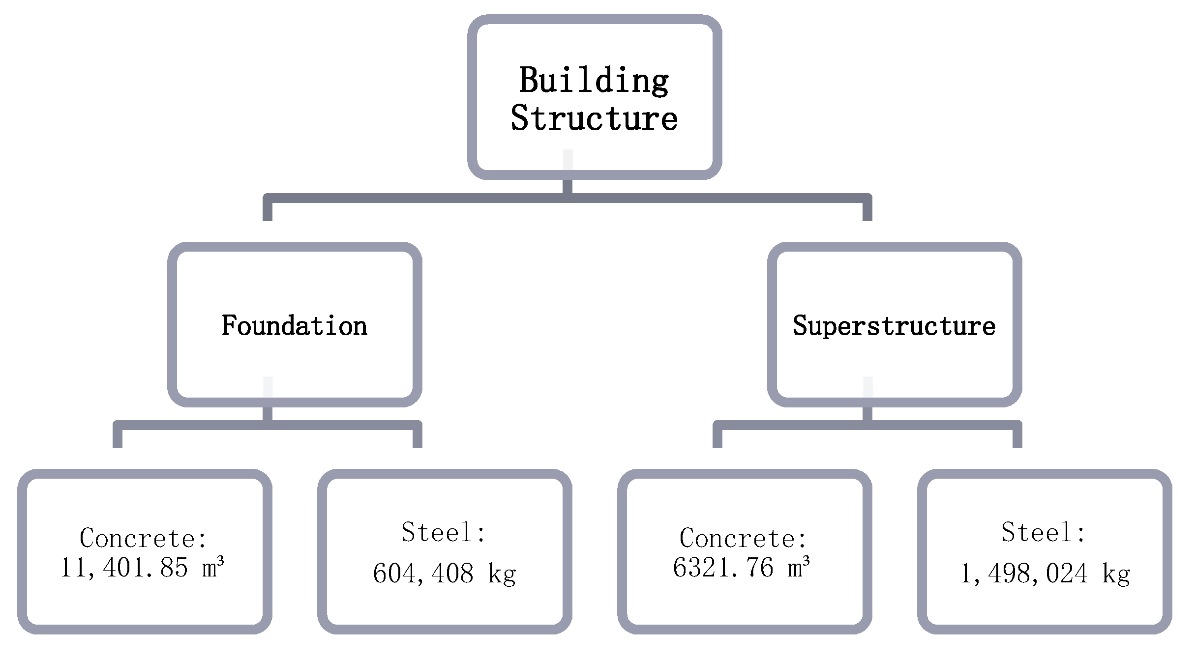 Sustainability 12 06927 g004 Sustainability 12 06927 g004