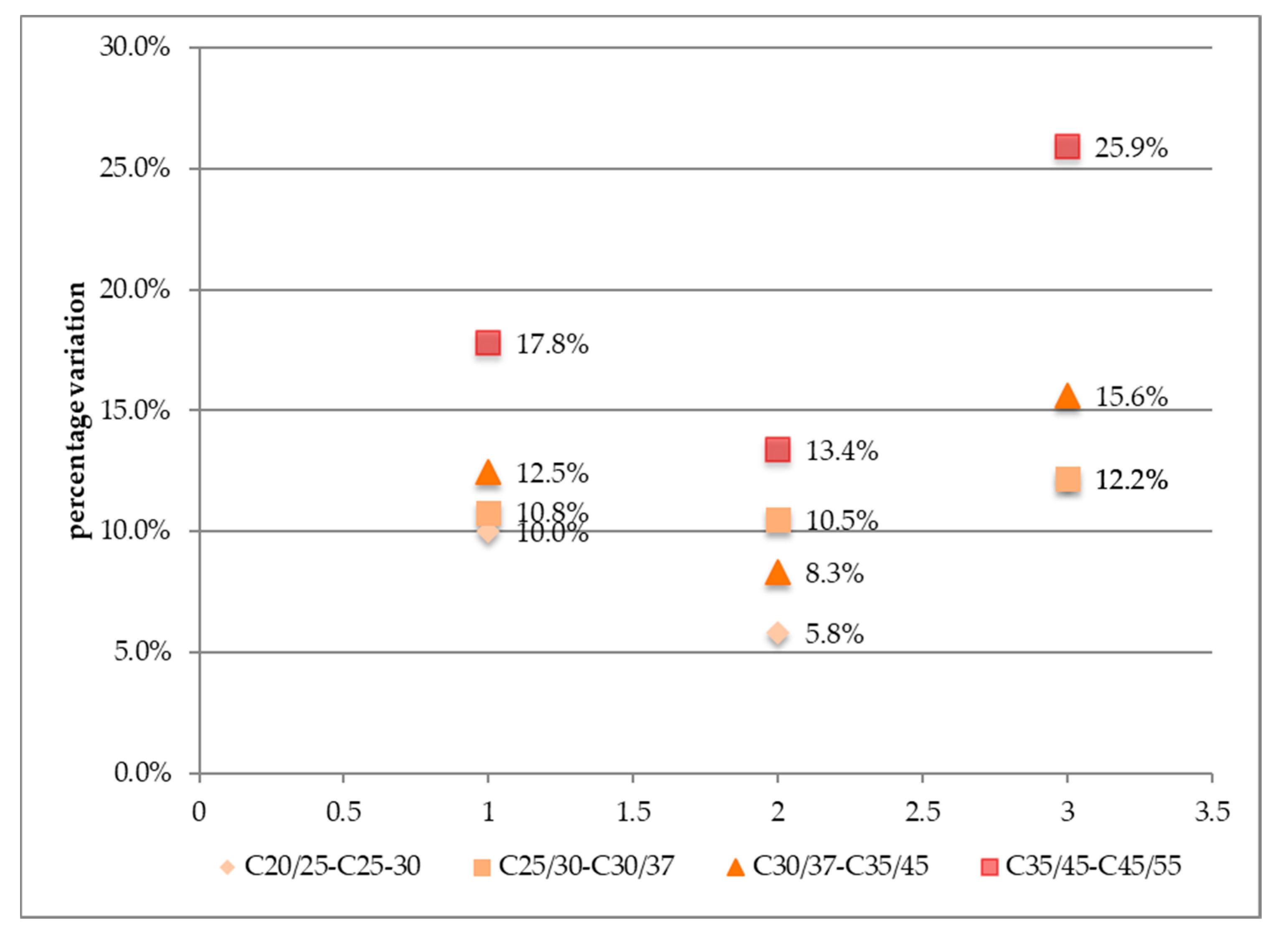Sustainability 12 06927 g007 Sustainability 12 06927 g007