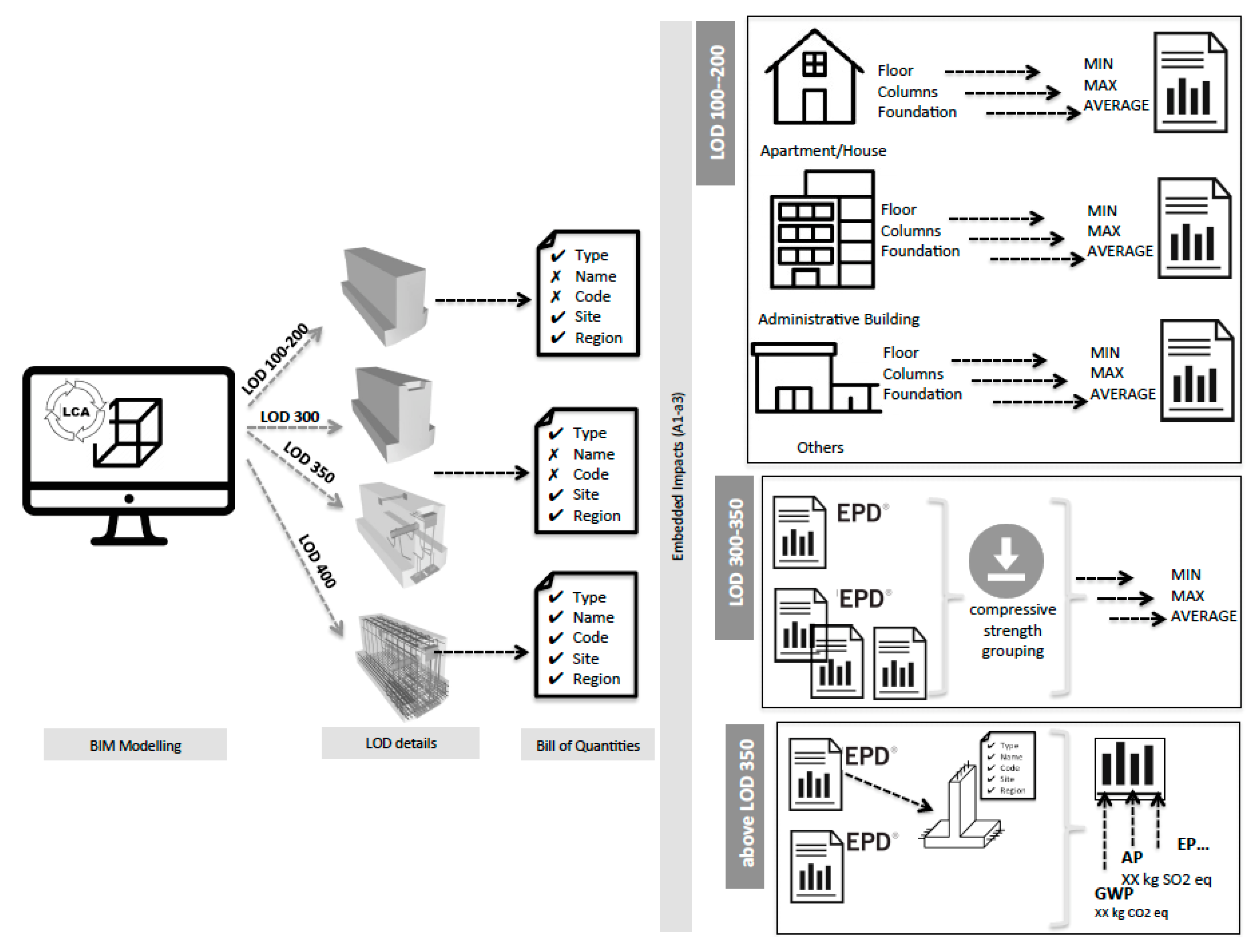 Sustainability 12 06927 g011 Sustainability 12 06927 g011