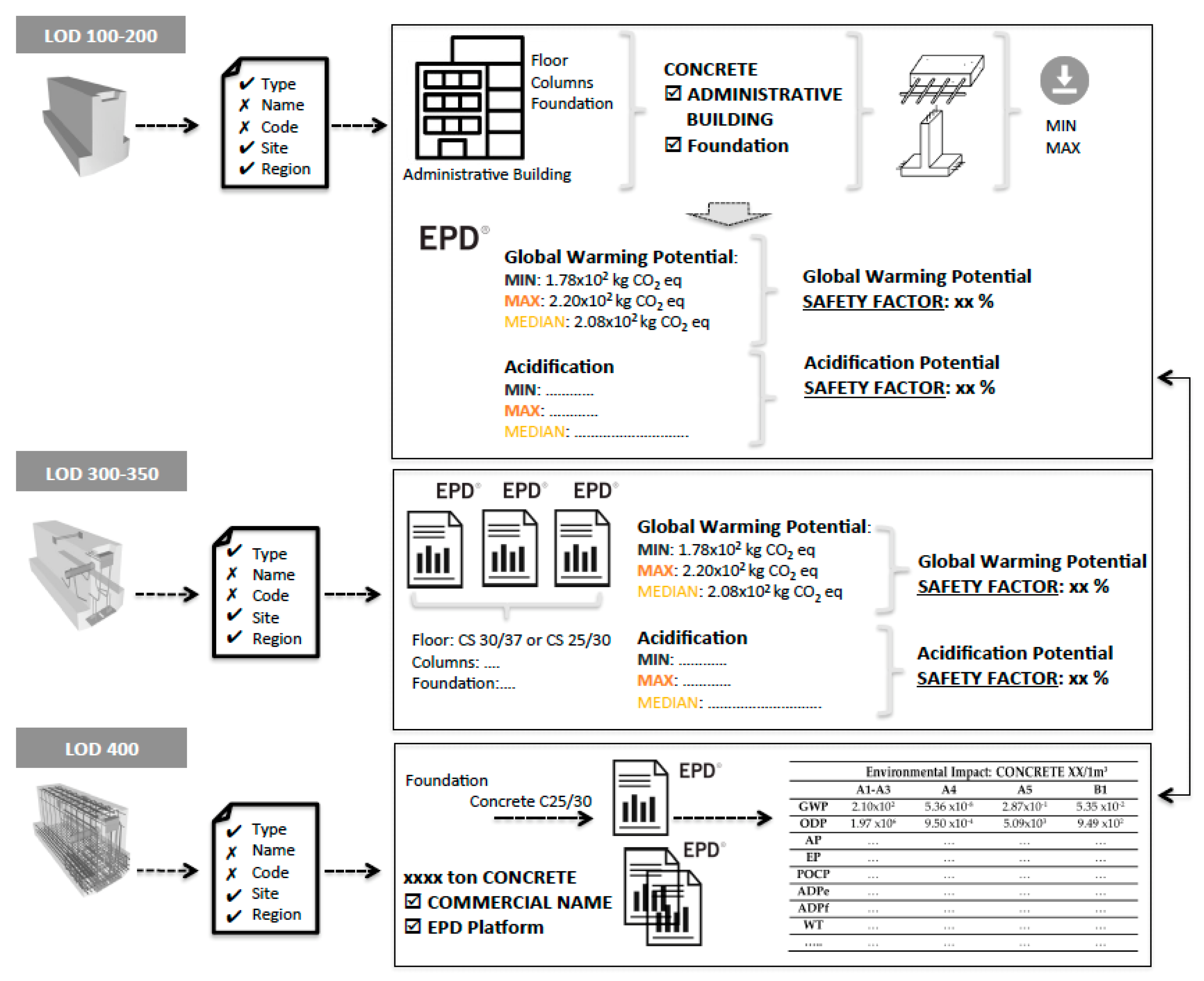 Sustainability 12 06927 g012 Sustainability 12 06927 g012