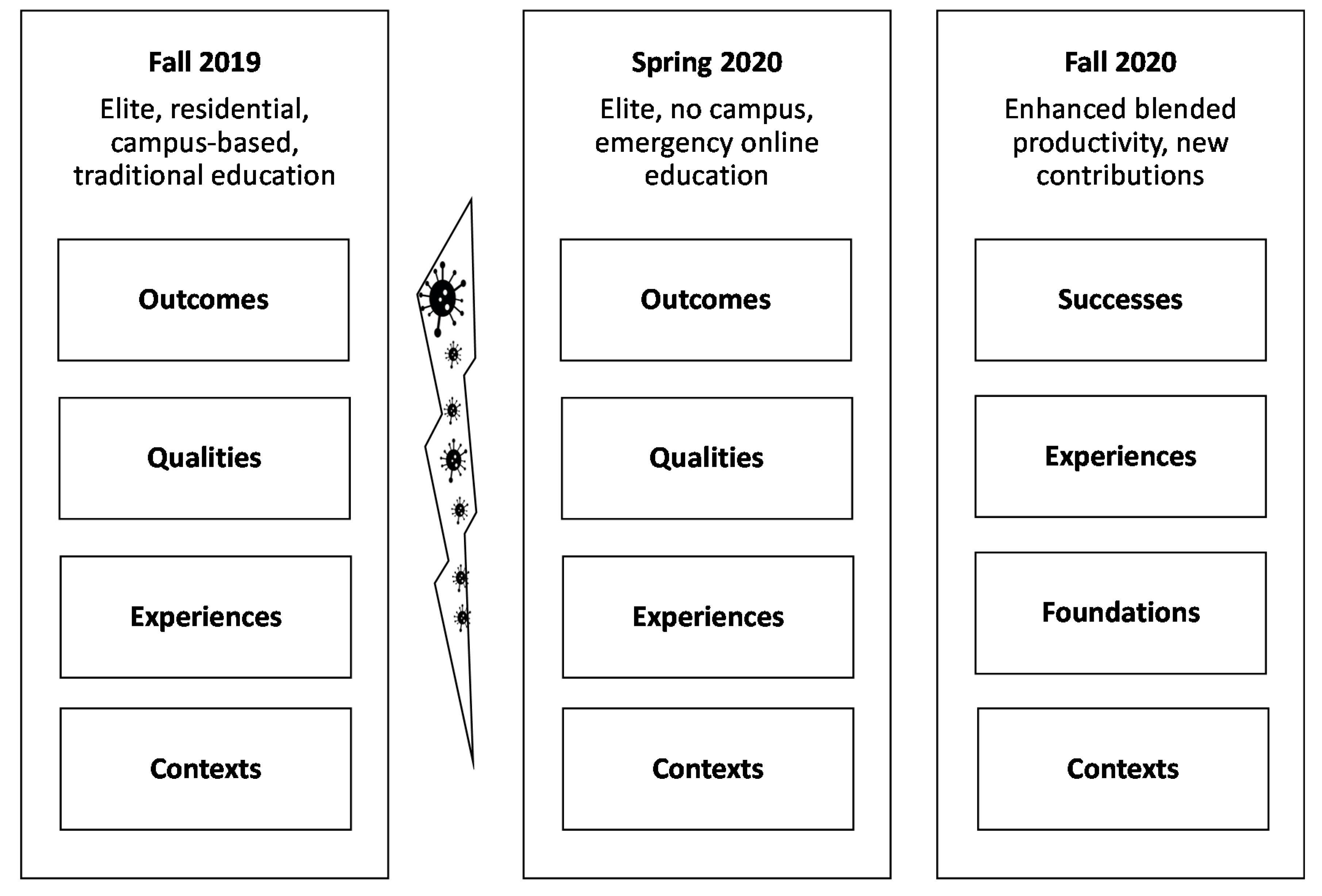 Sustainability 12 06929 g001