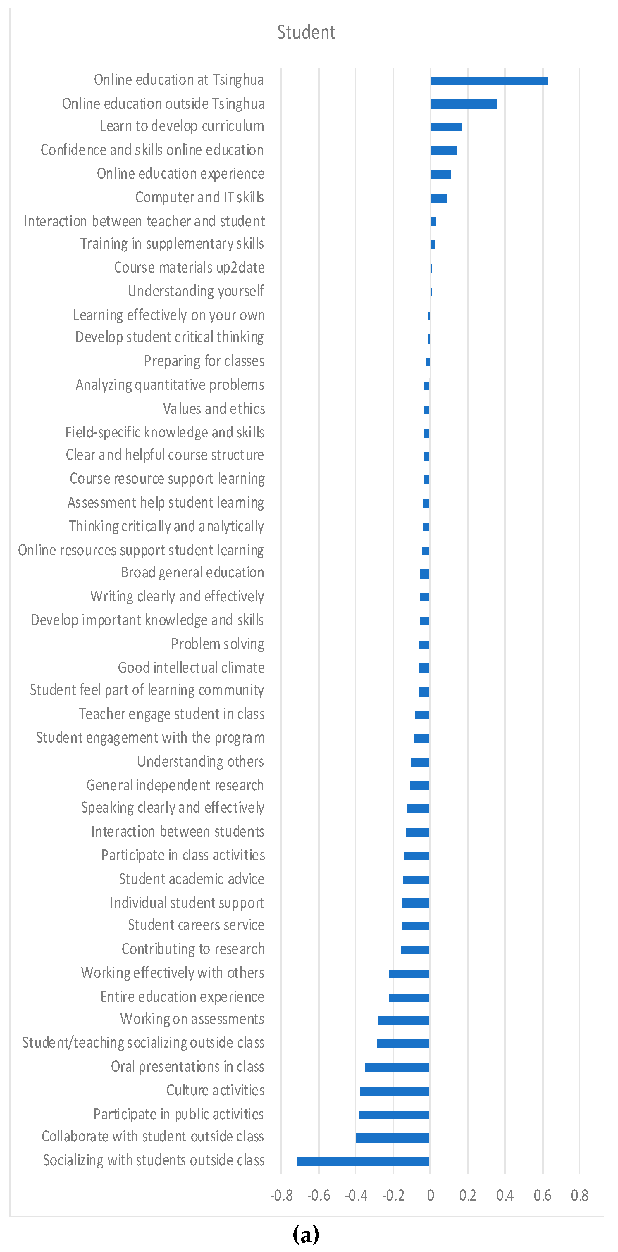 Sustainability 12 06929 g002a