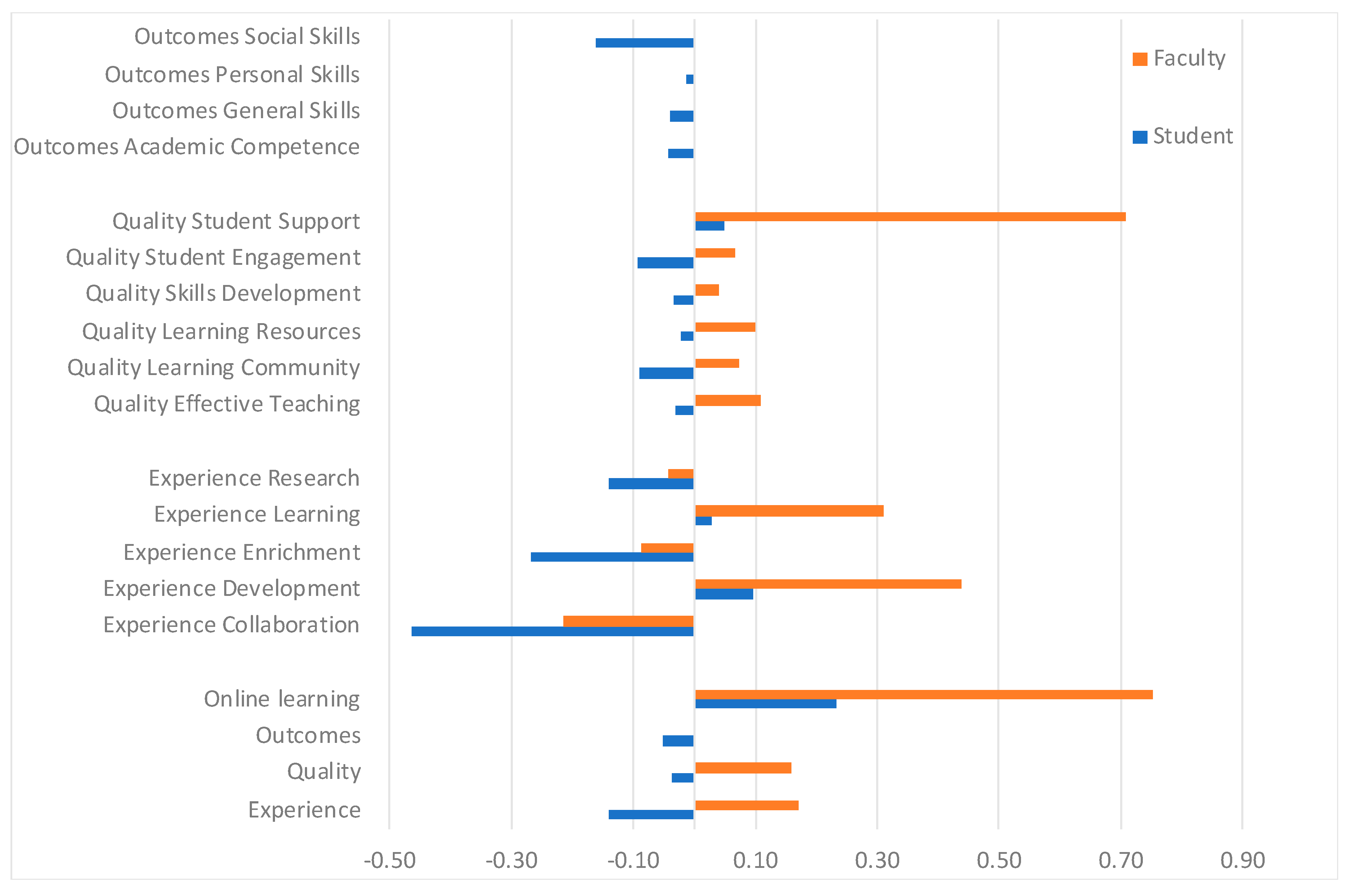 Sustainability 12 06929 g003