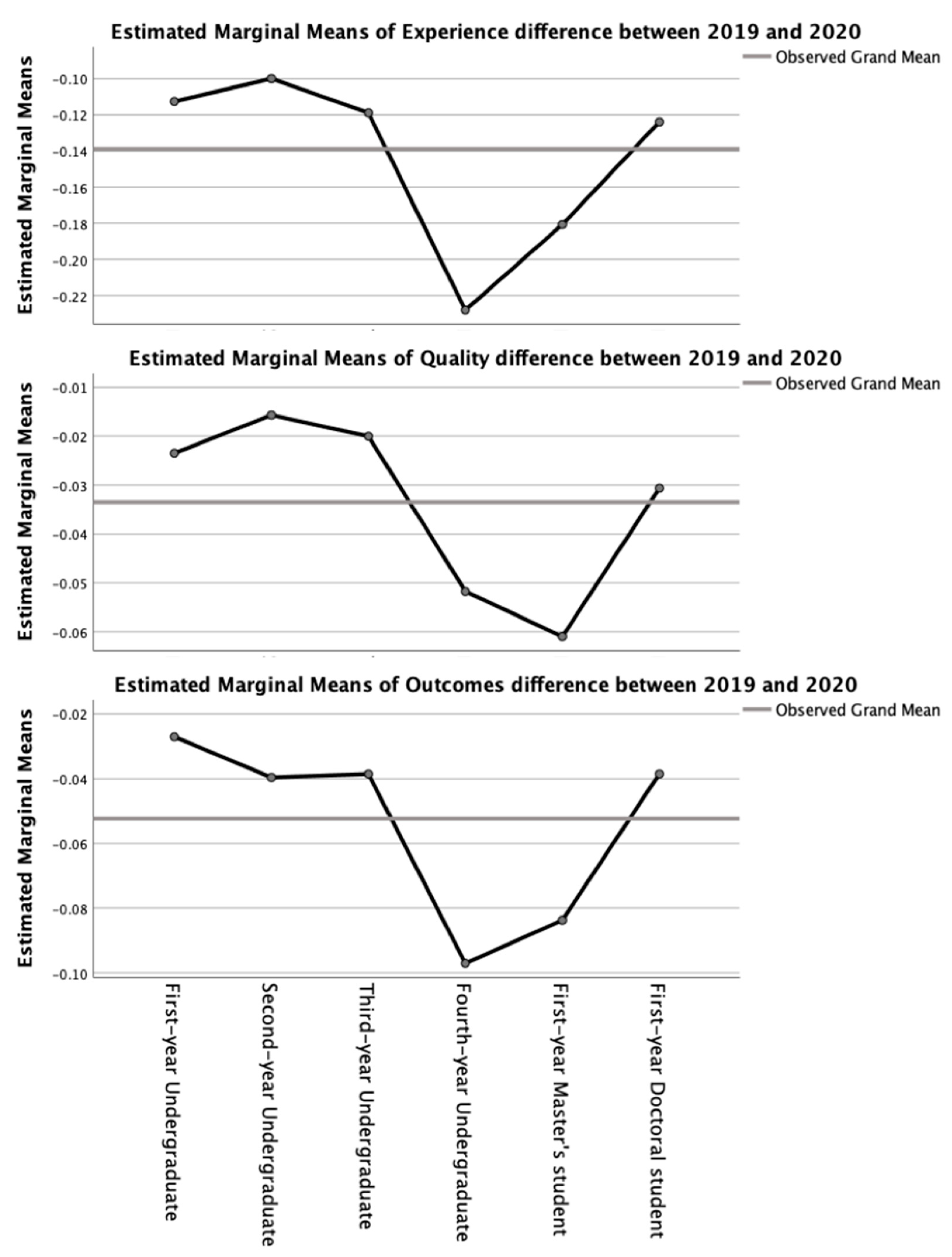 Sustainability 12 06929 g004