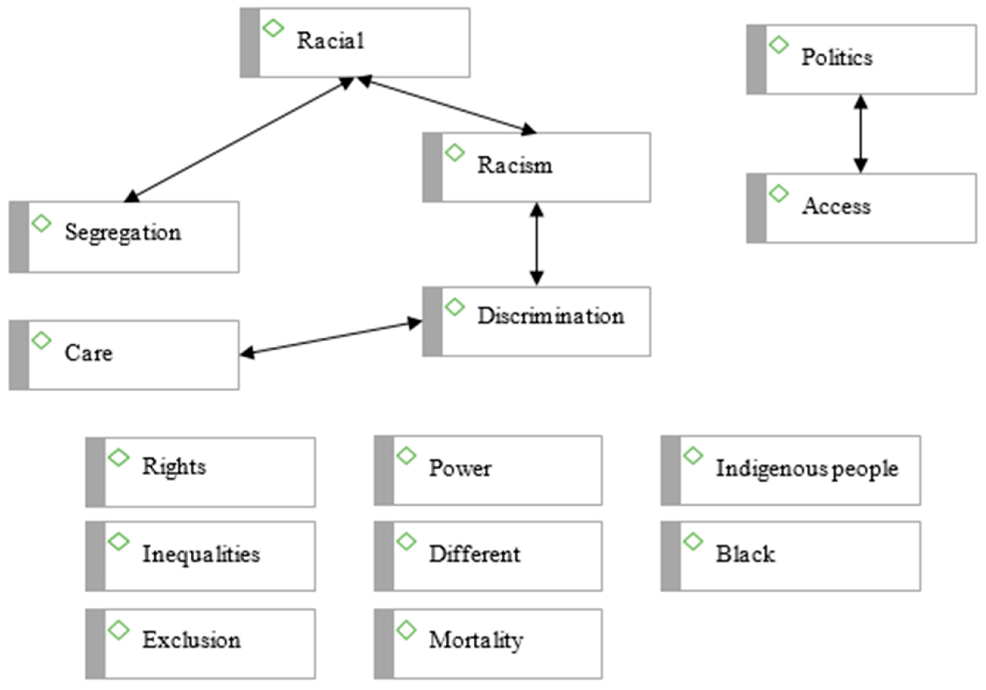 Sustainability 12 06930 g002