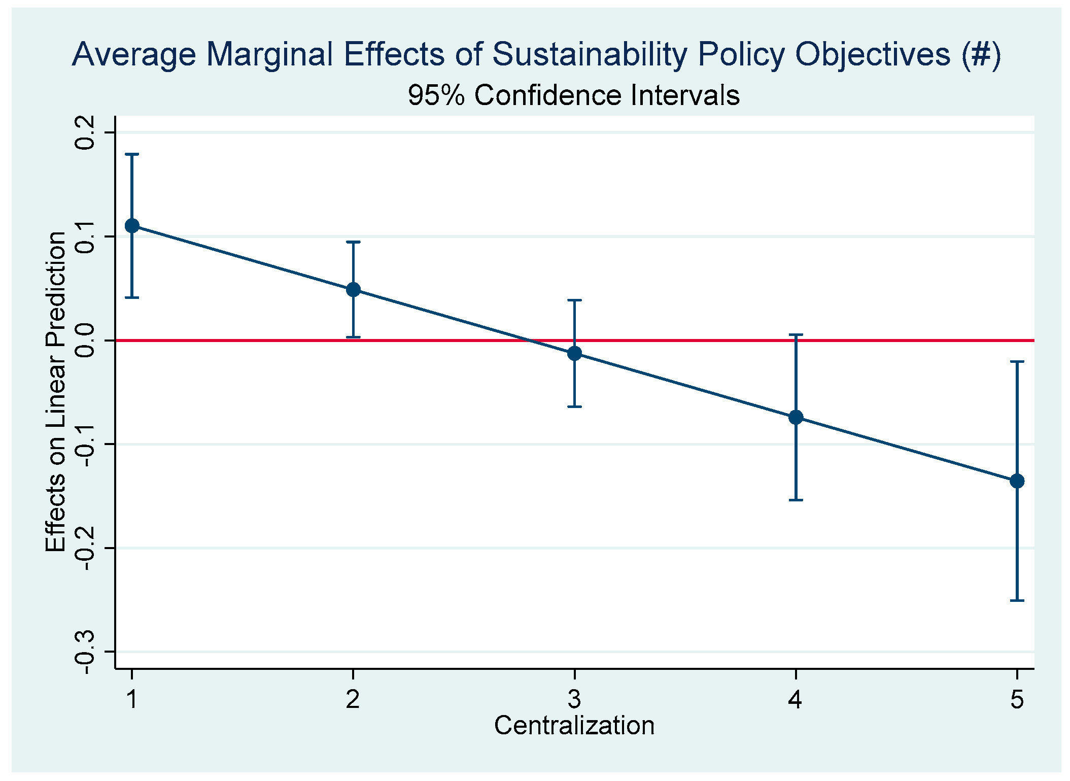 Sustainability 12 06934 g001 Sustainability 12 06934 g001