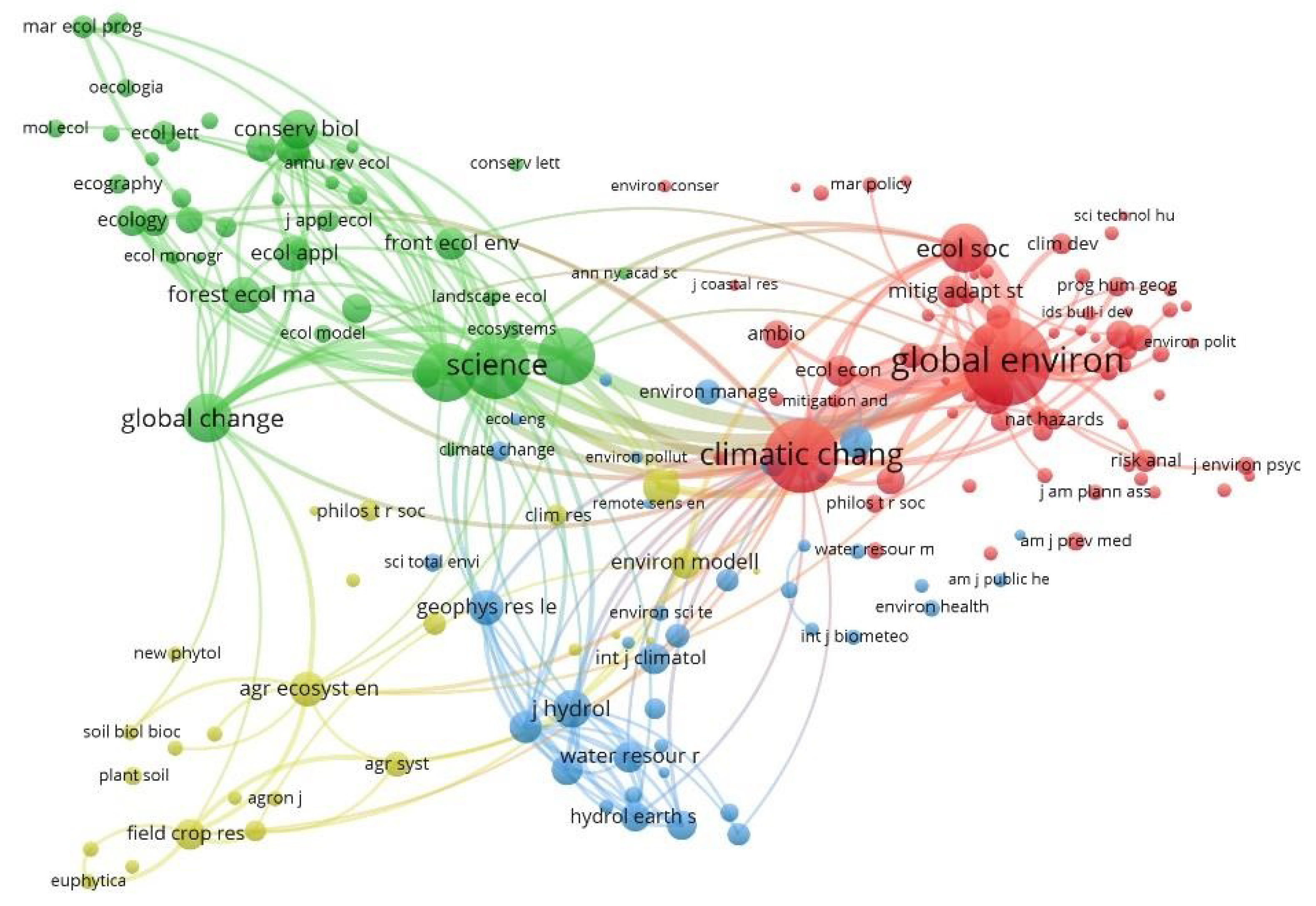 Sustainability 12 06935 g006