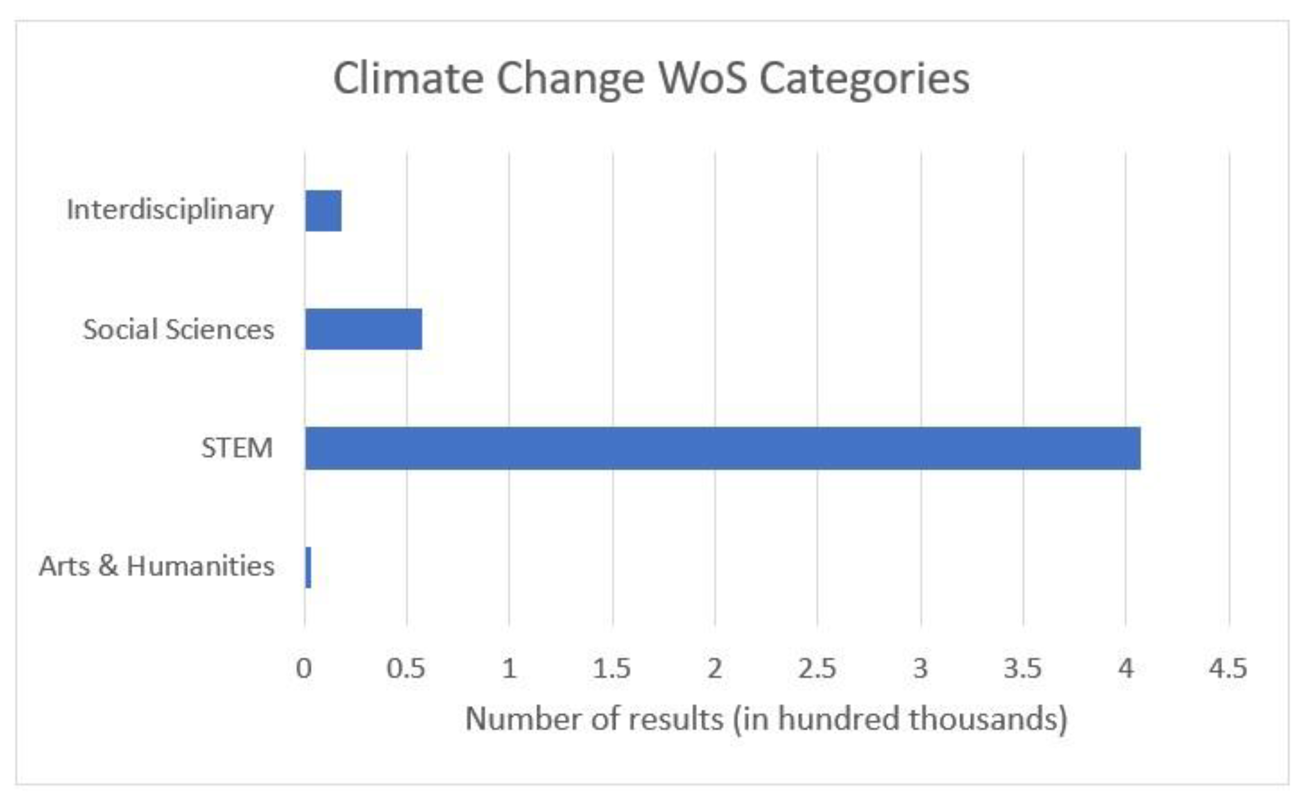 Sustainability 12 06935 g0a1