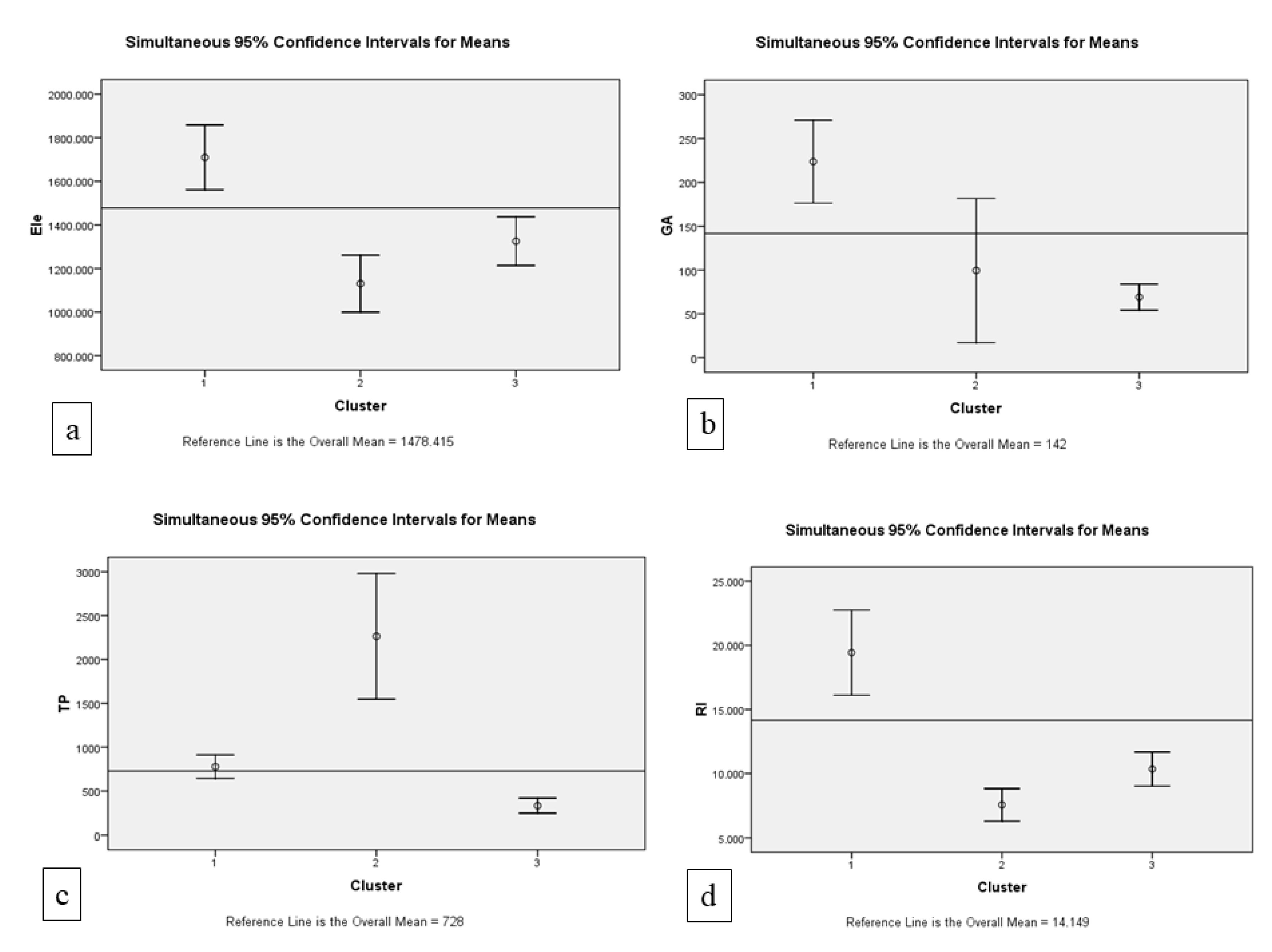 Sustainability 12 06938 g002 Sustainability 12 06938 g002