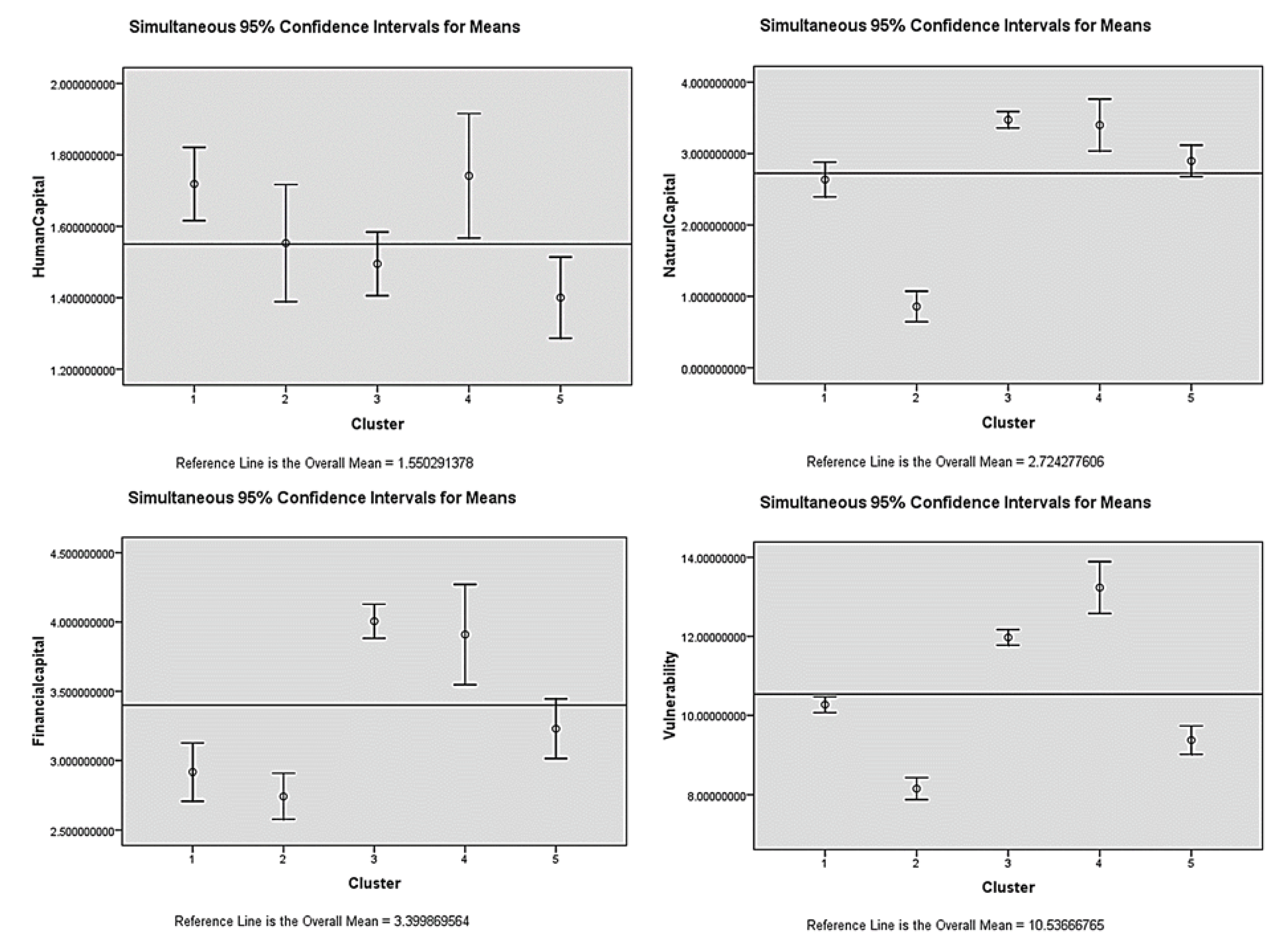 Sustainability 12 06938 g004 Sustainability 12 06938 g004