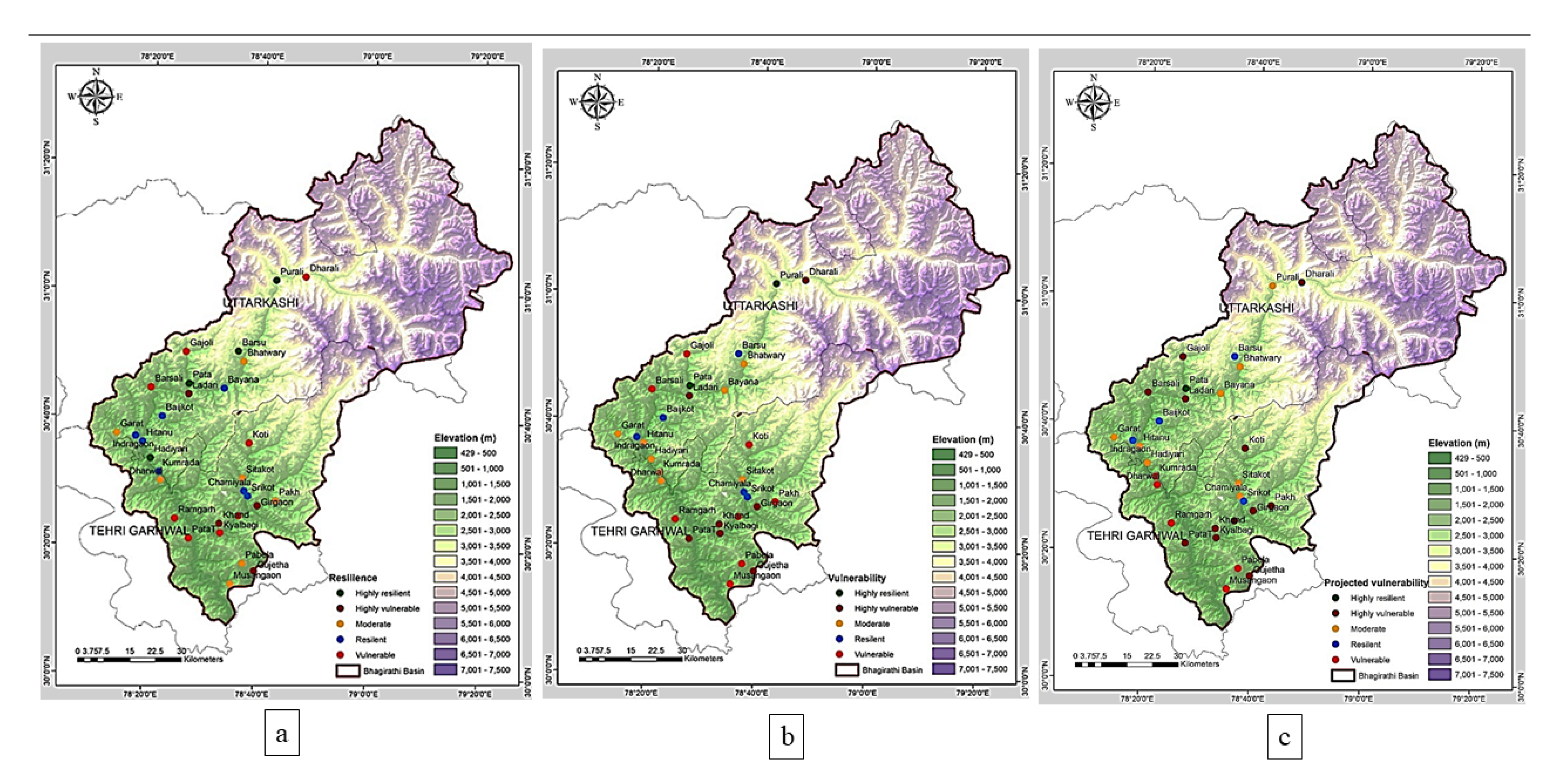 Sustainability 12 06938 g005 Sustainability 12 06938 g005
