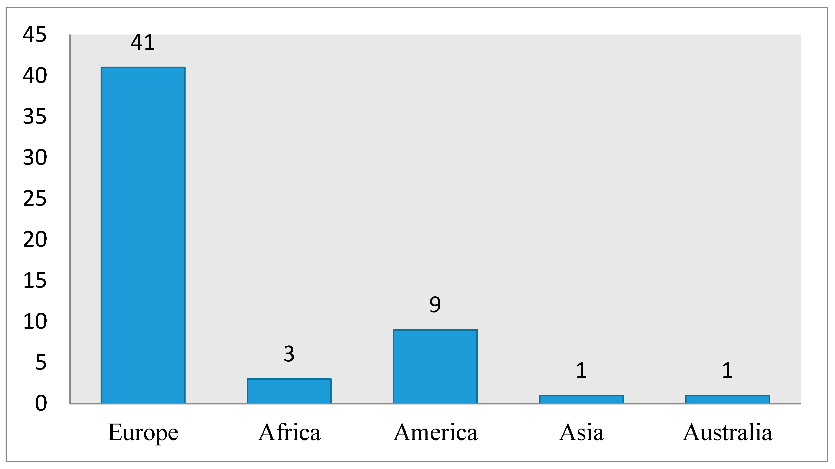 Sustainability 12 06941 g001 Sustainability 12 06941 g001