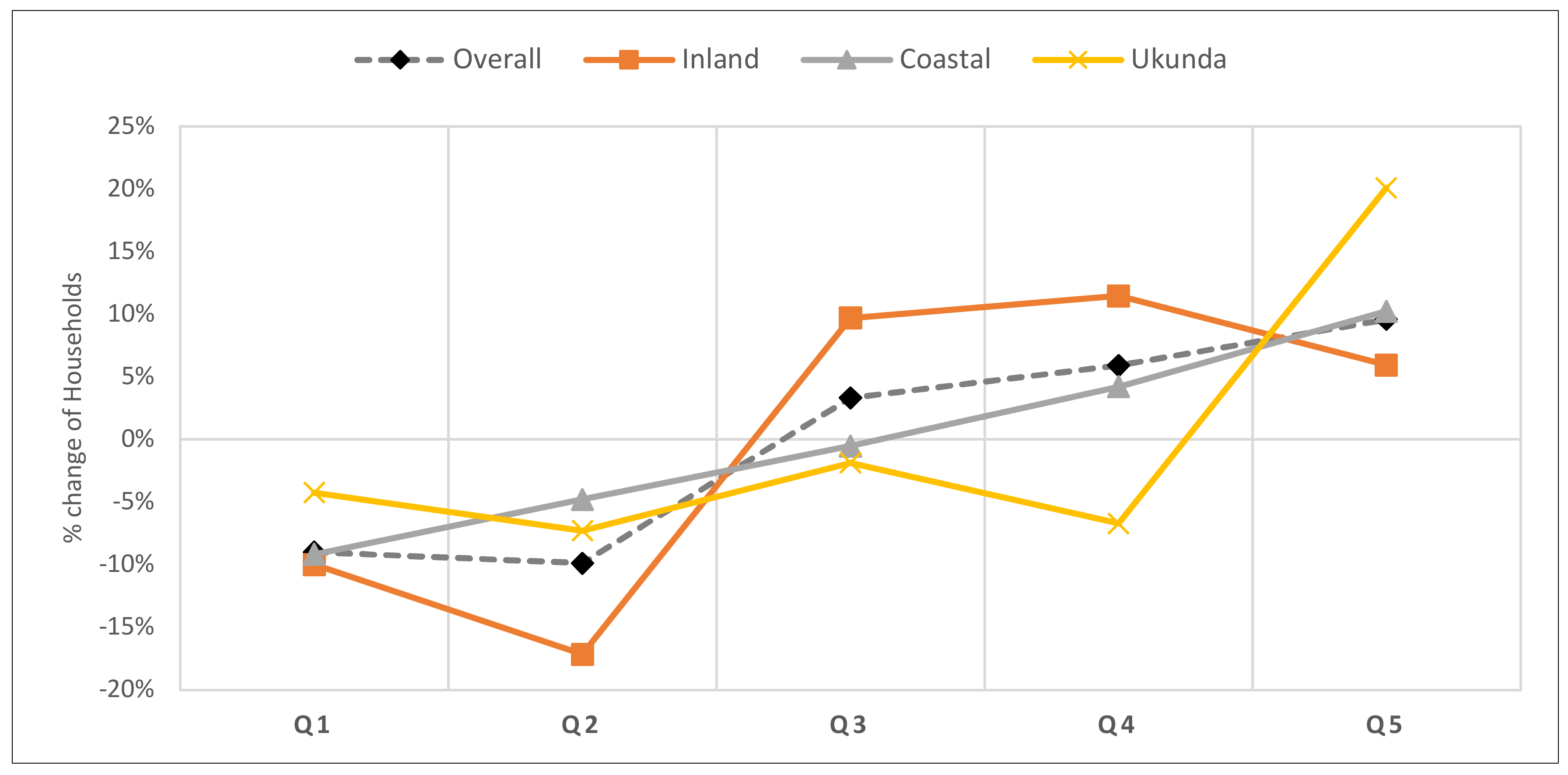 Sustainability 12 06943 g002 Sustainability 12 06943 g002