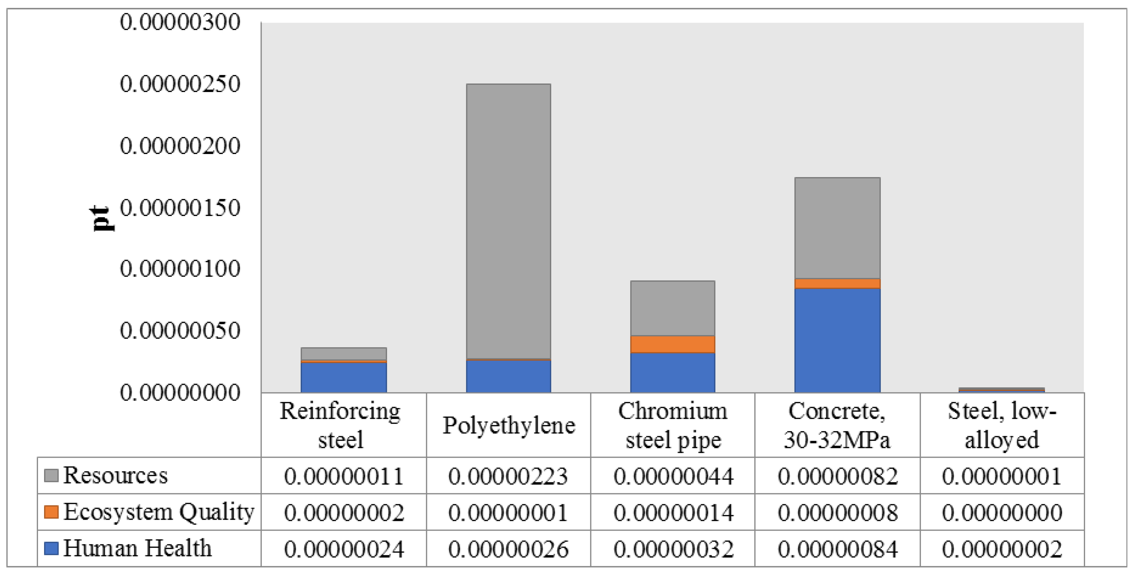 Sustainability 12 06949 g003