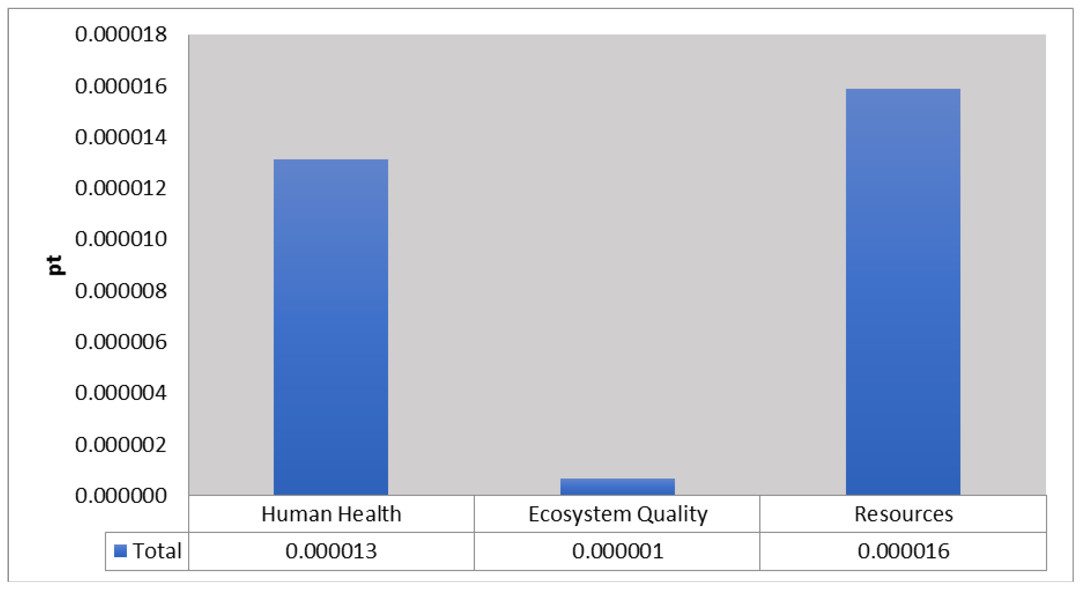 Sustainability 12 06949 g005
