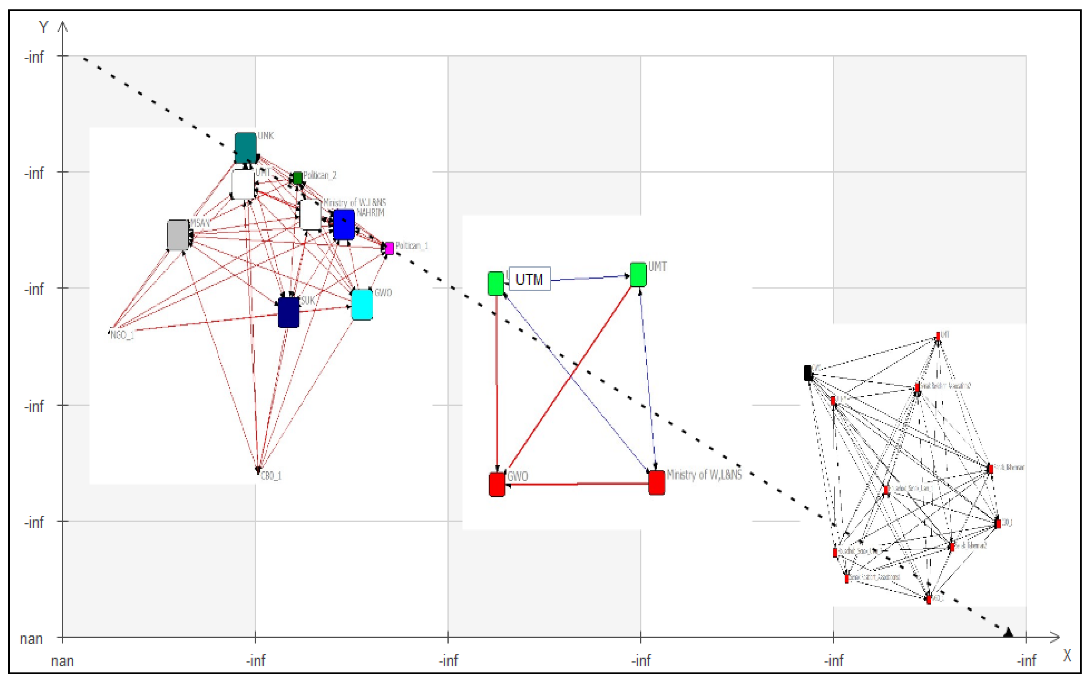 Sustainability 12 06949 g006