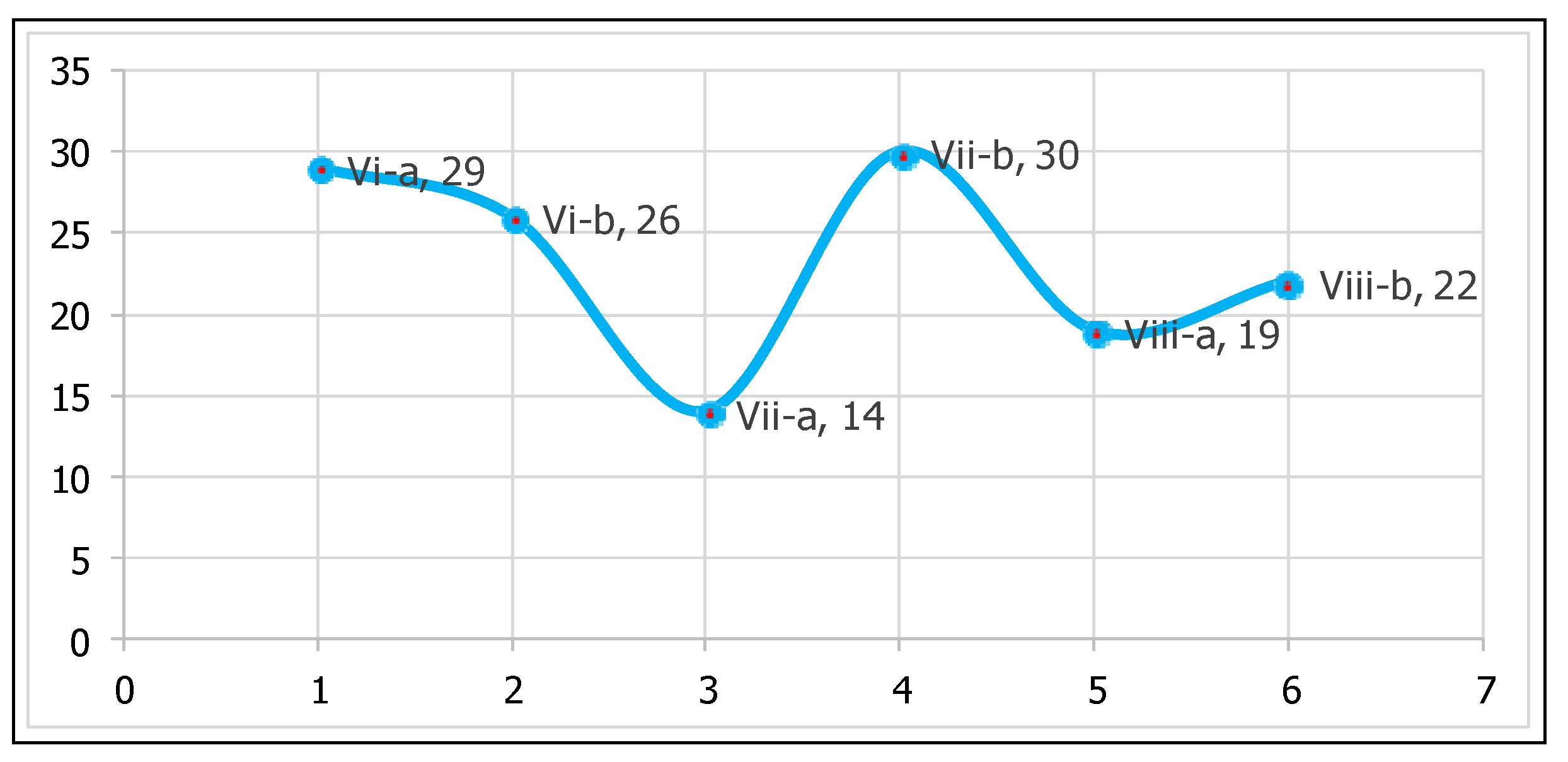 Sustainability 12 06949 g007