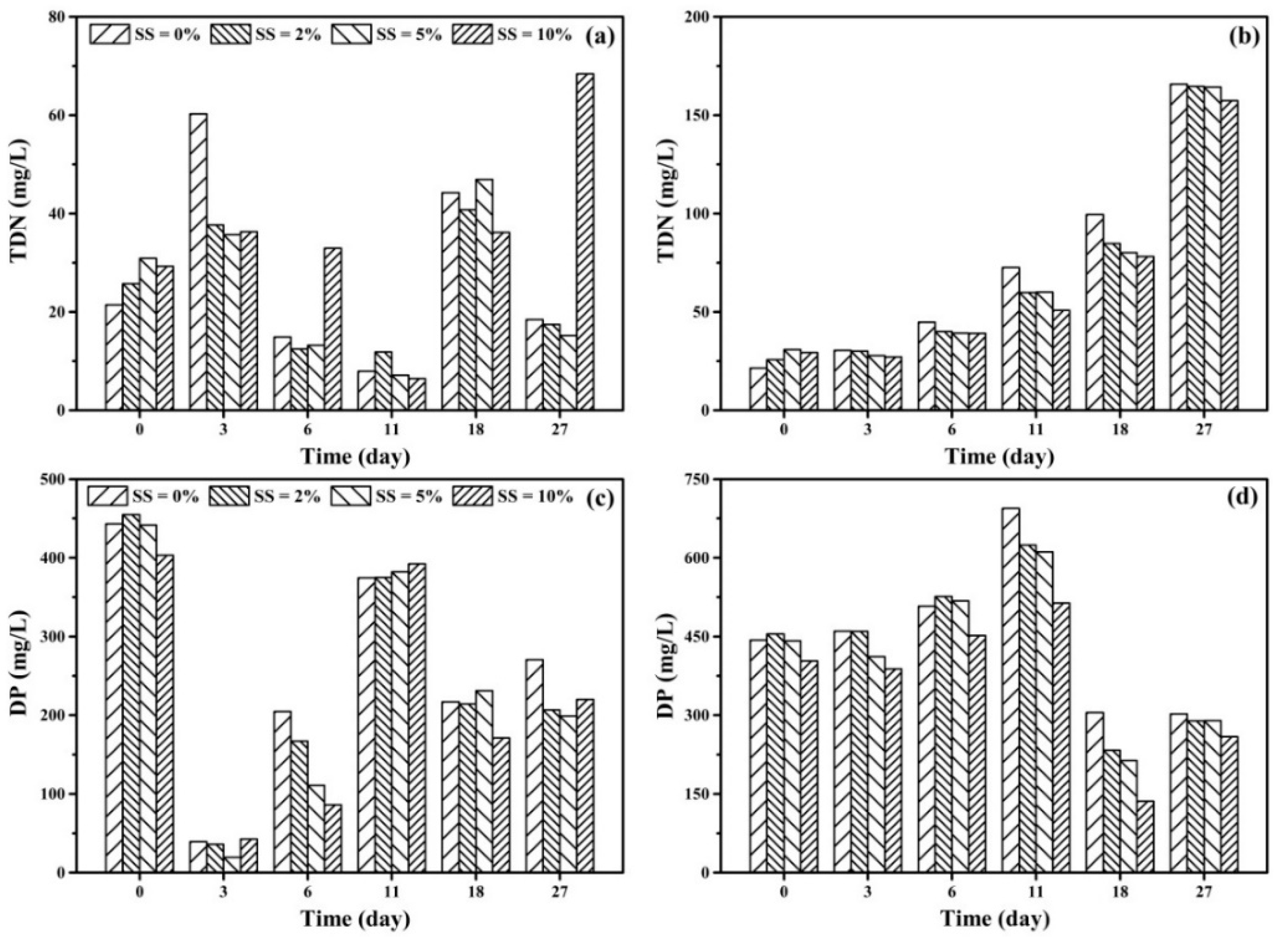 Sustainability 12 06953 g002 Sustainability 12 06953 g002