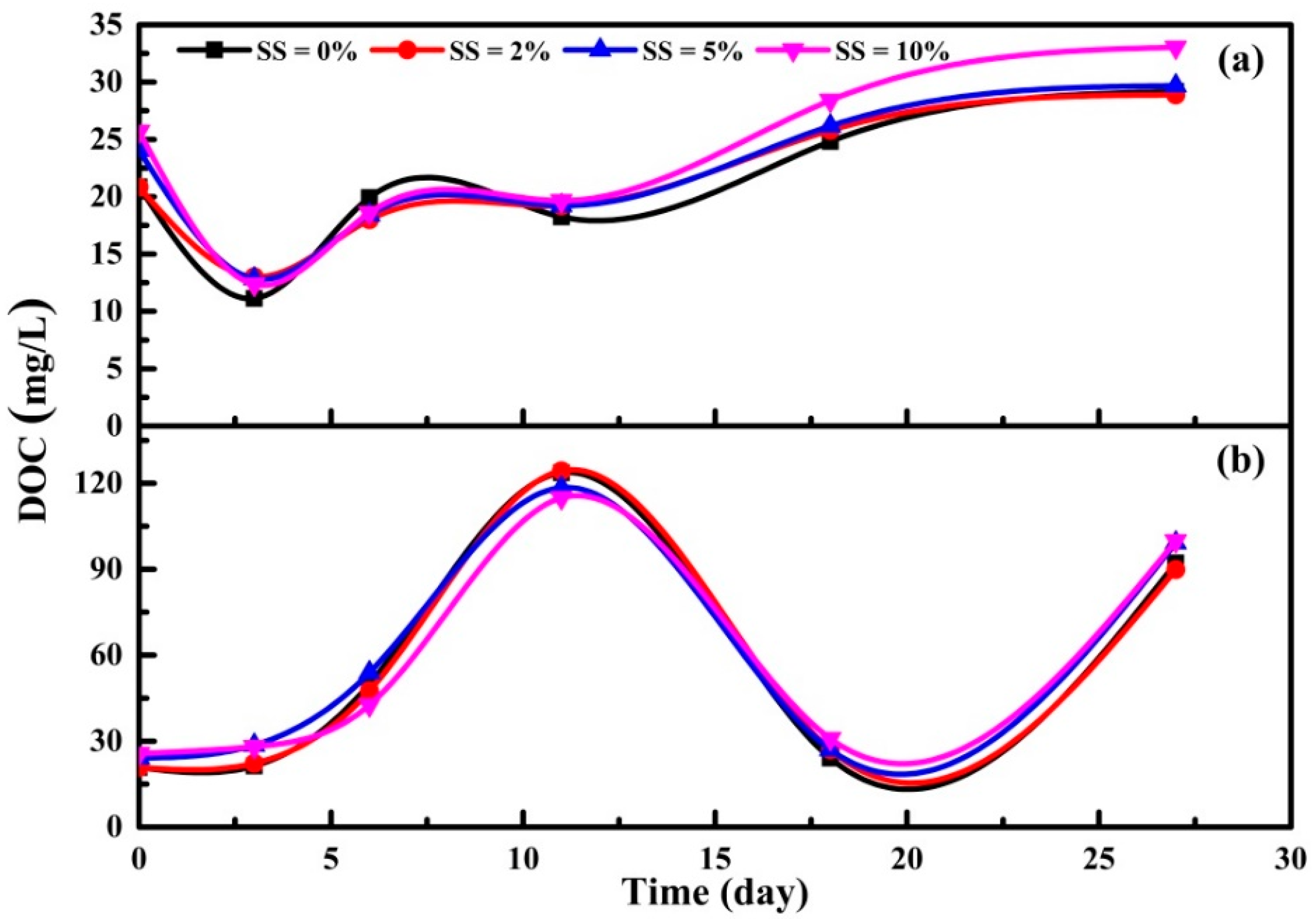 Sustainability 12 06953 g003 Sustainability 12 06953 g003