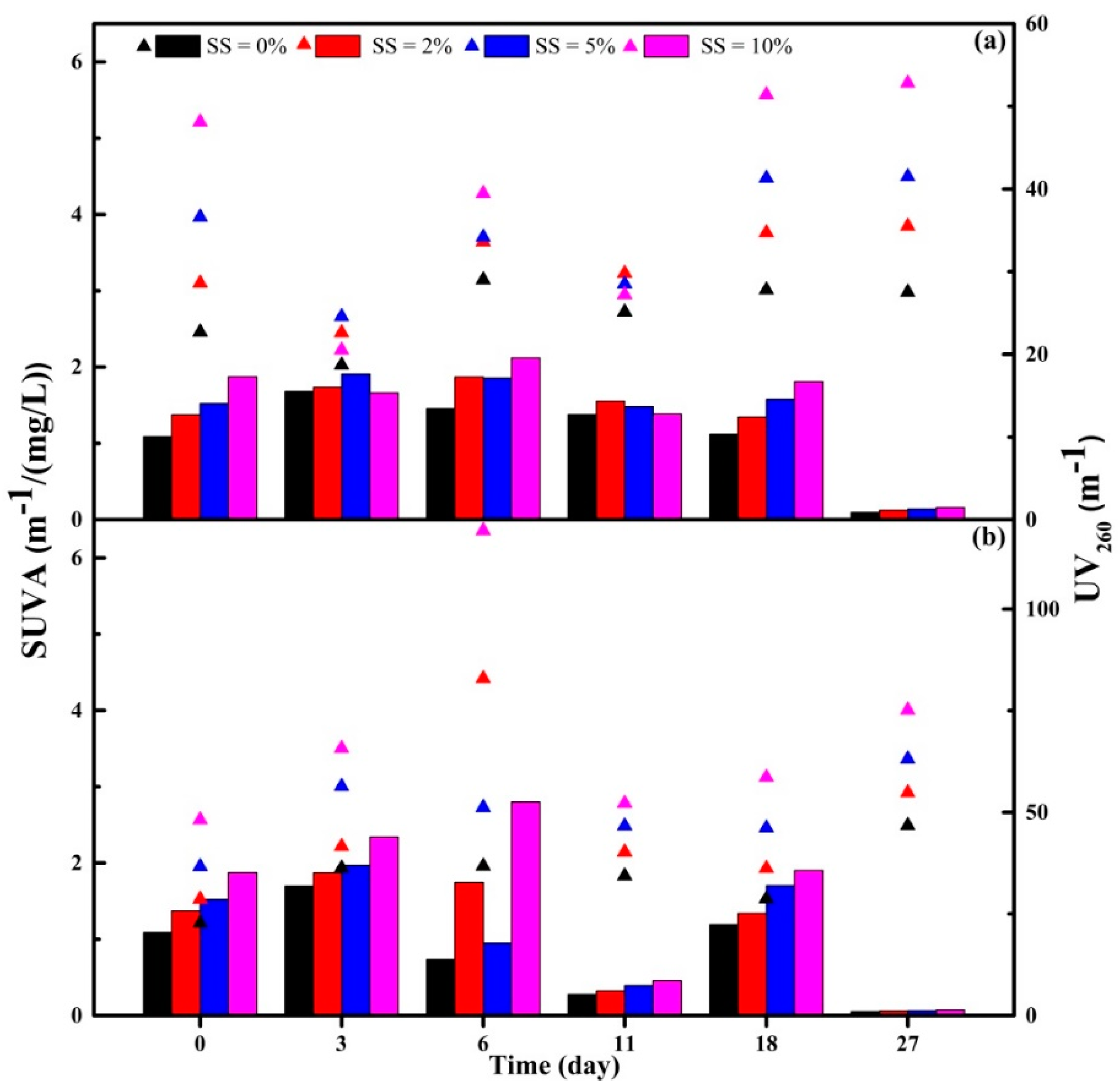 Sustainability 12 06953 g004 Sustainability 12 06953 g004