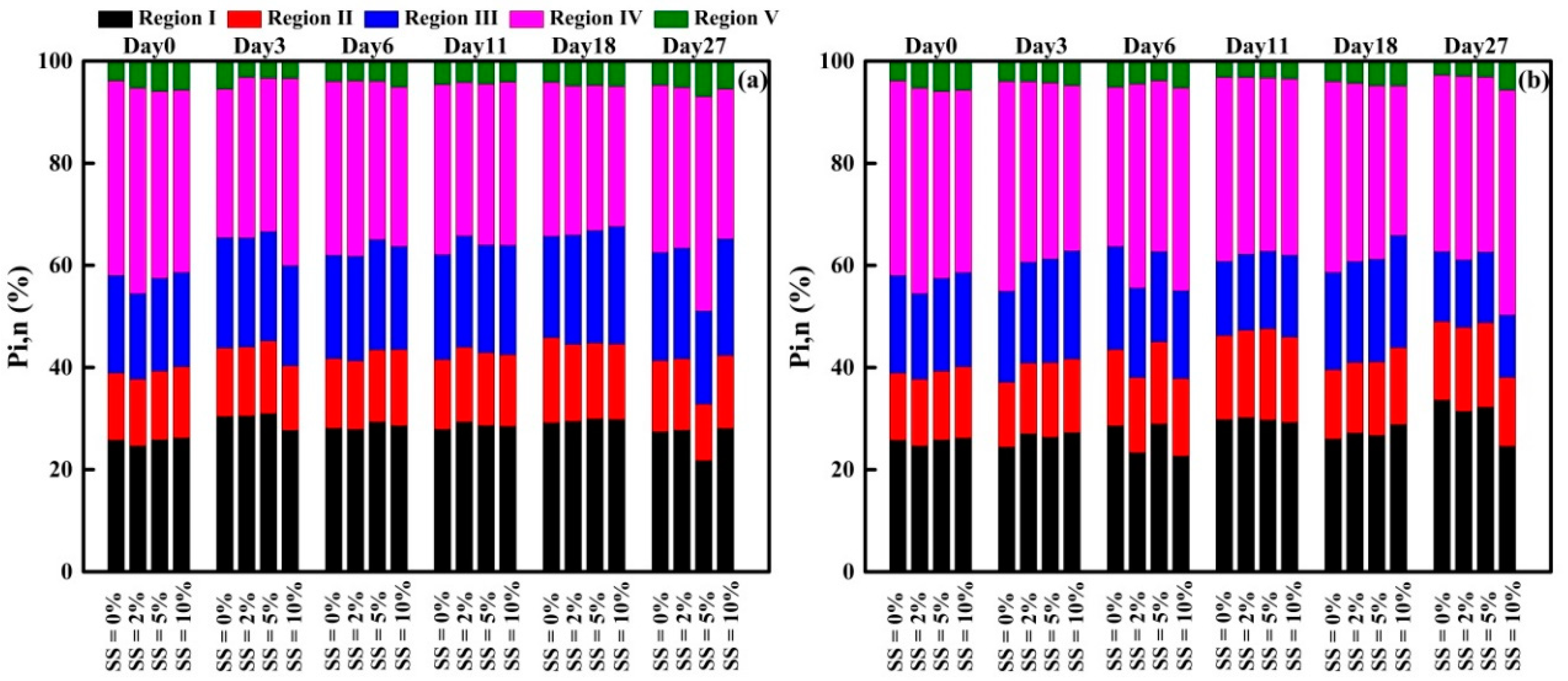 Sustainability 12 06953 g008 Sustainability 12 06953 g008