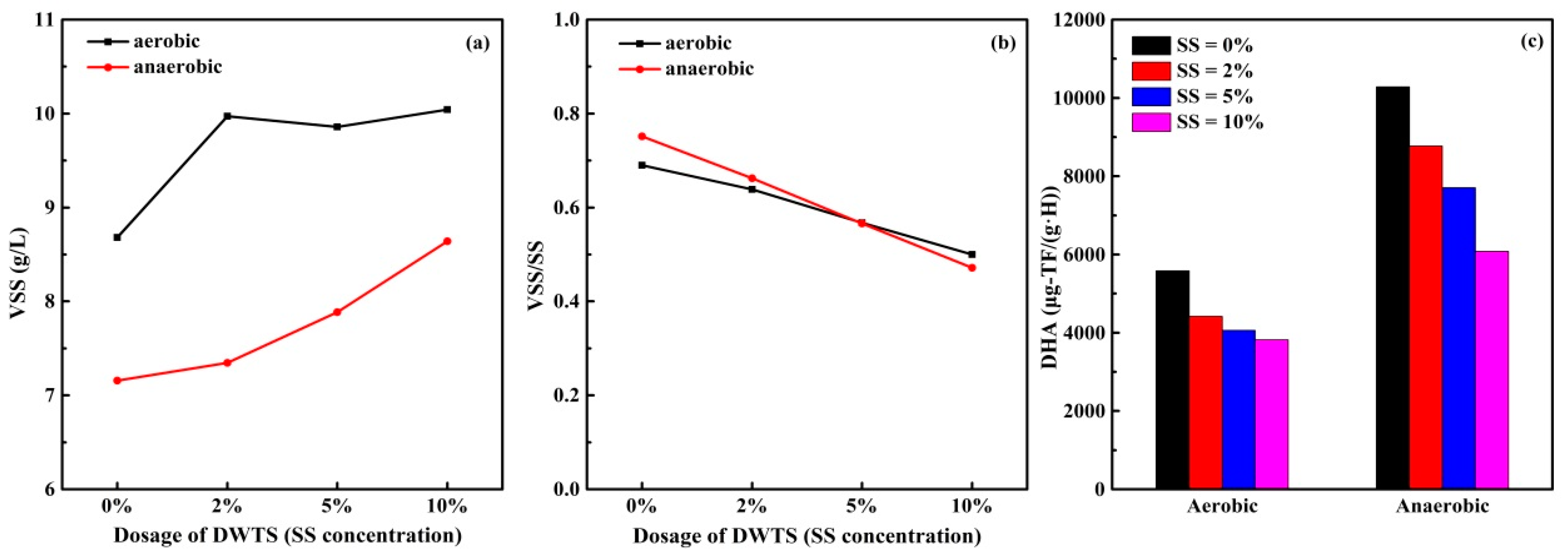 Sustainability 12 06953 g009 Sustainability 12 06953 g009