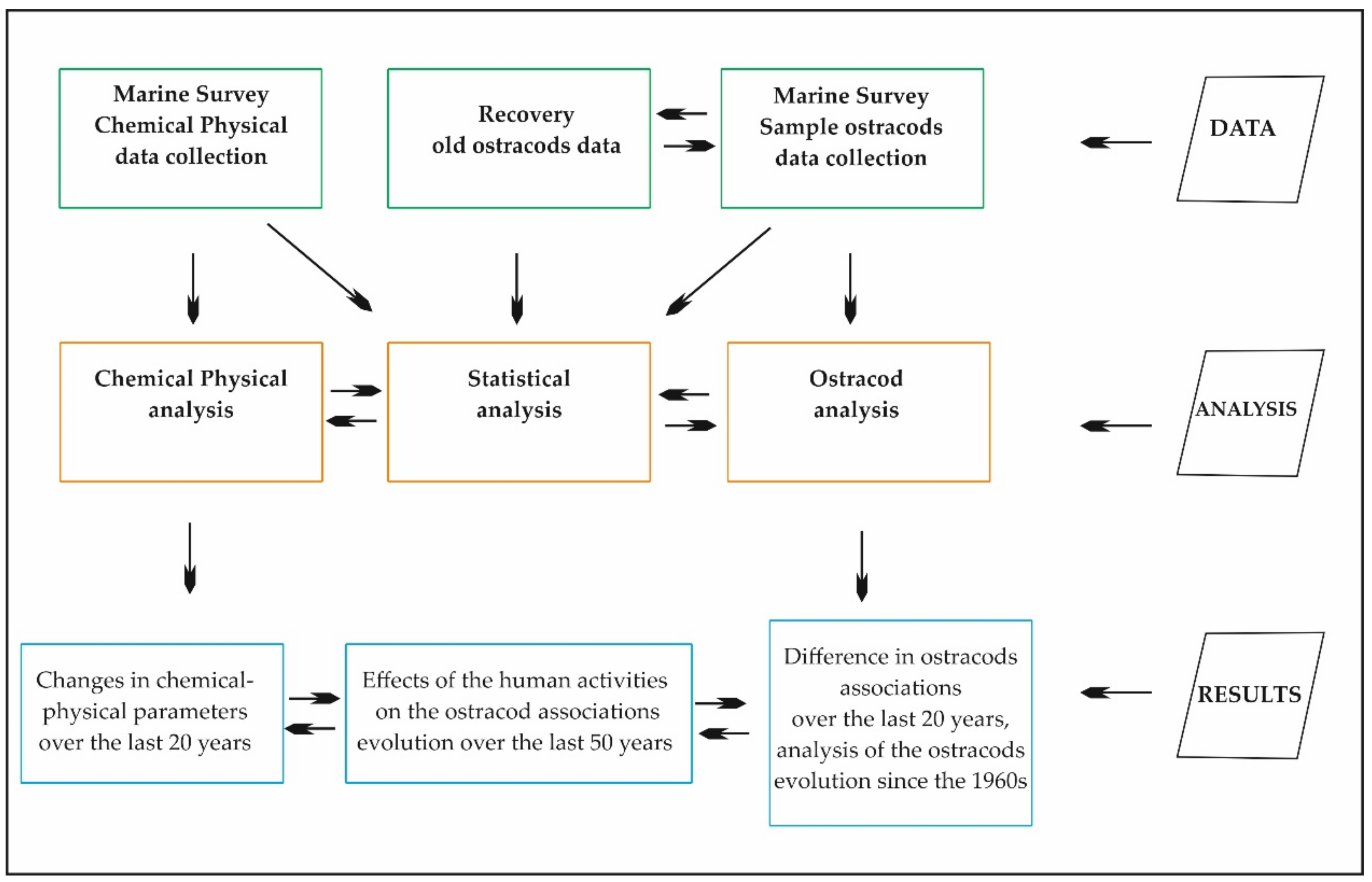 Sustainability 12 06954 g002 Sustainability 12 06954 g002