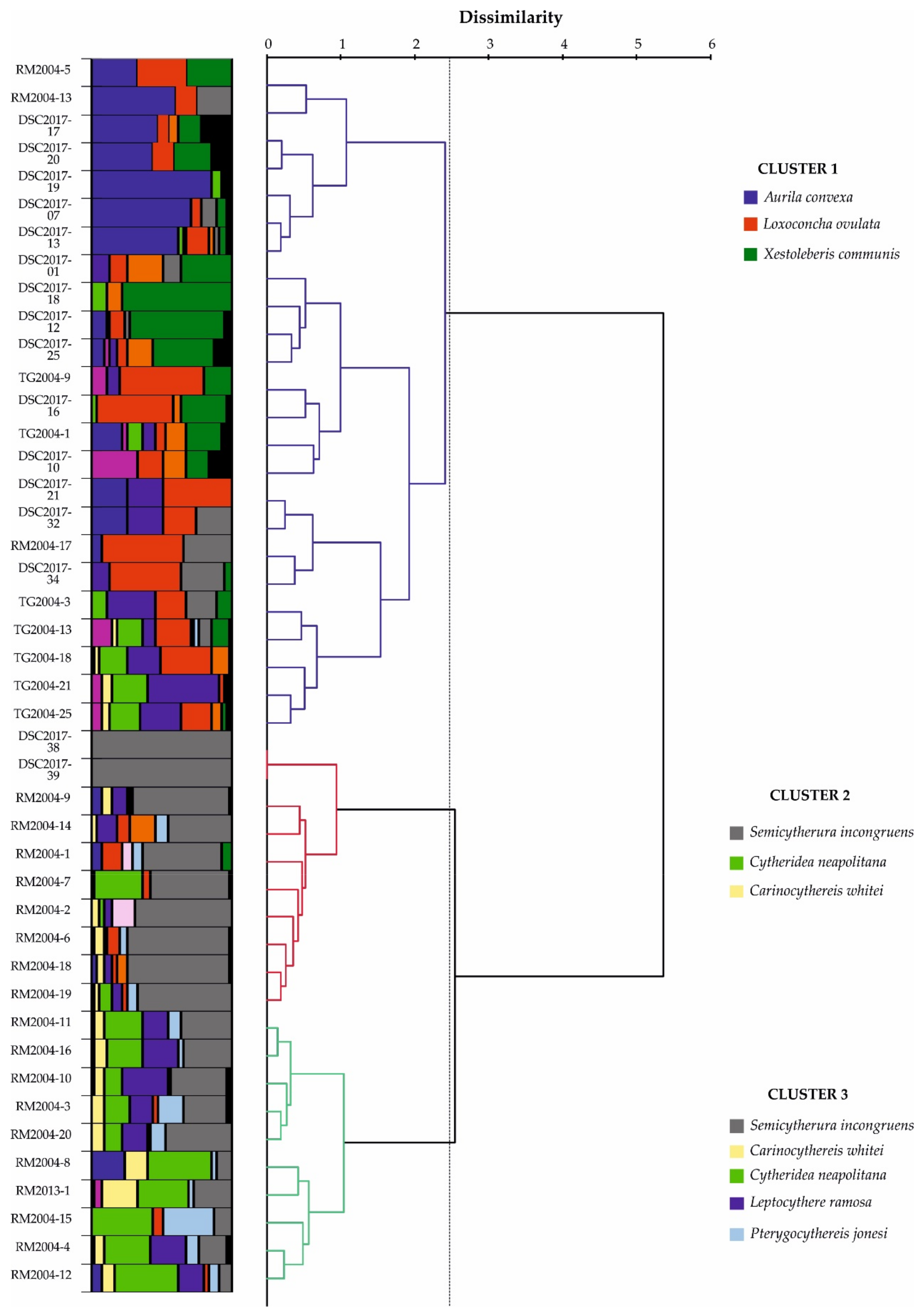 Sustainability 12 06954 g003 Sustainability 12 06954 g003