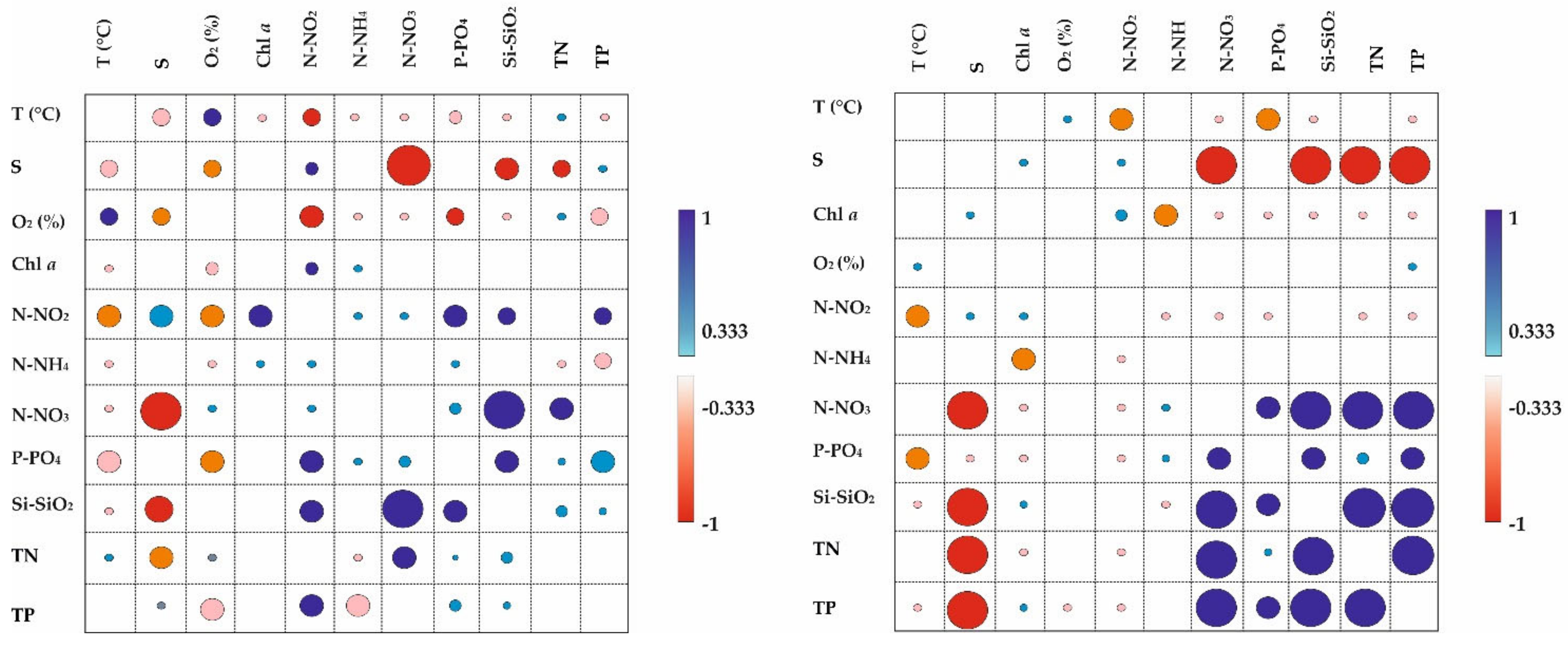 Sustainability 12 06954 g004 Sustainability 12 06954 g004