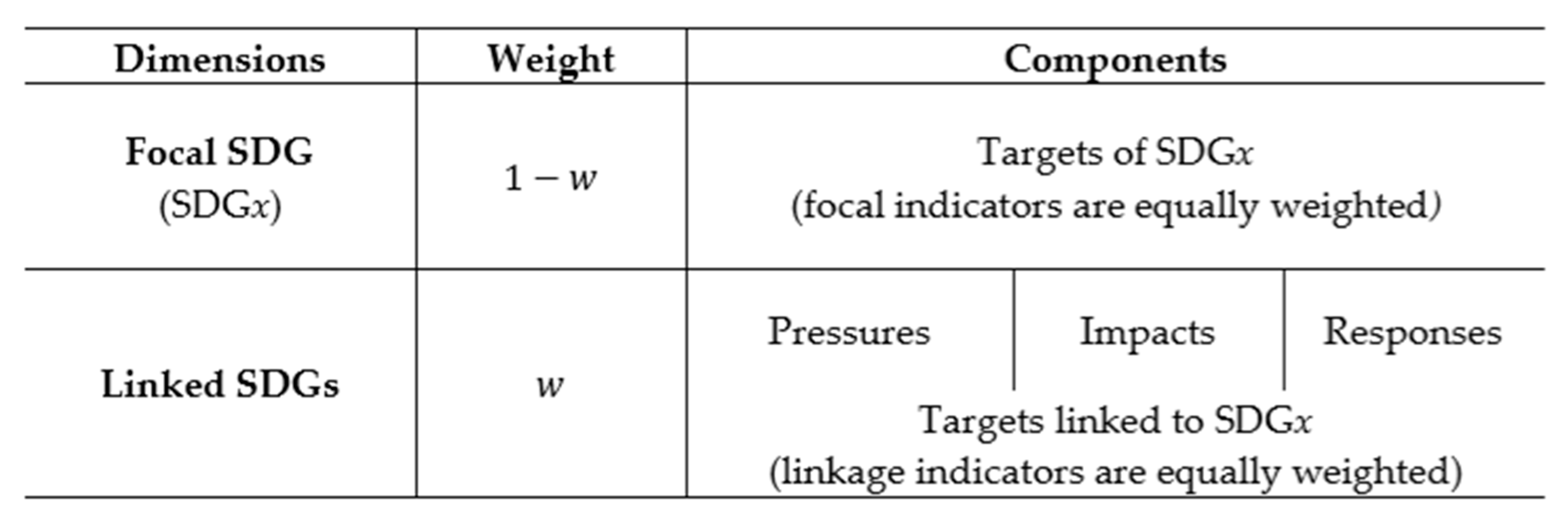 Sustainability 12 06955 g001
