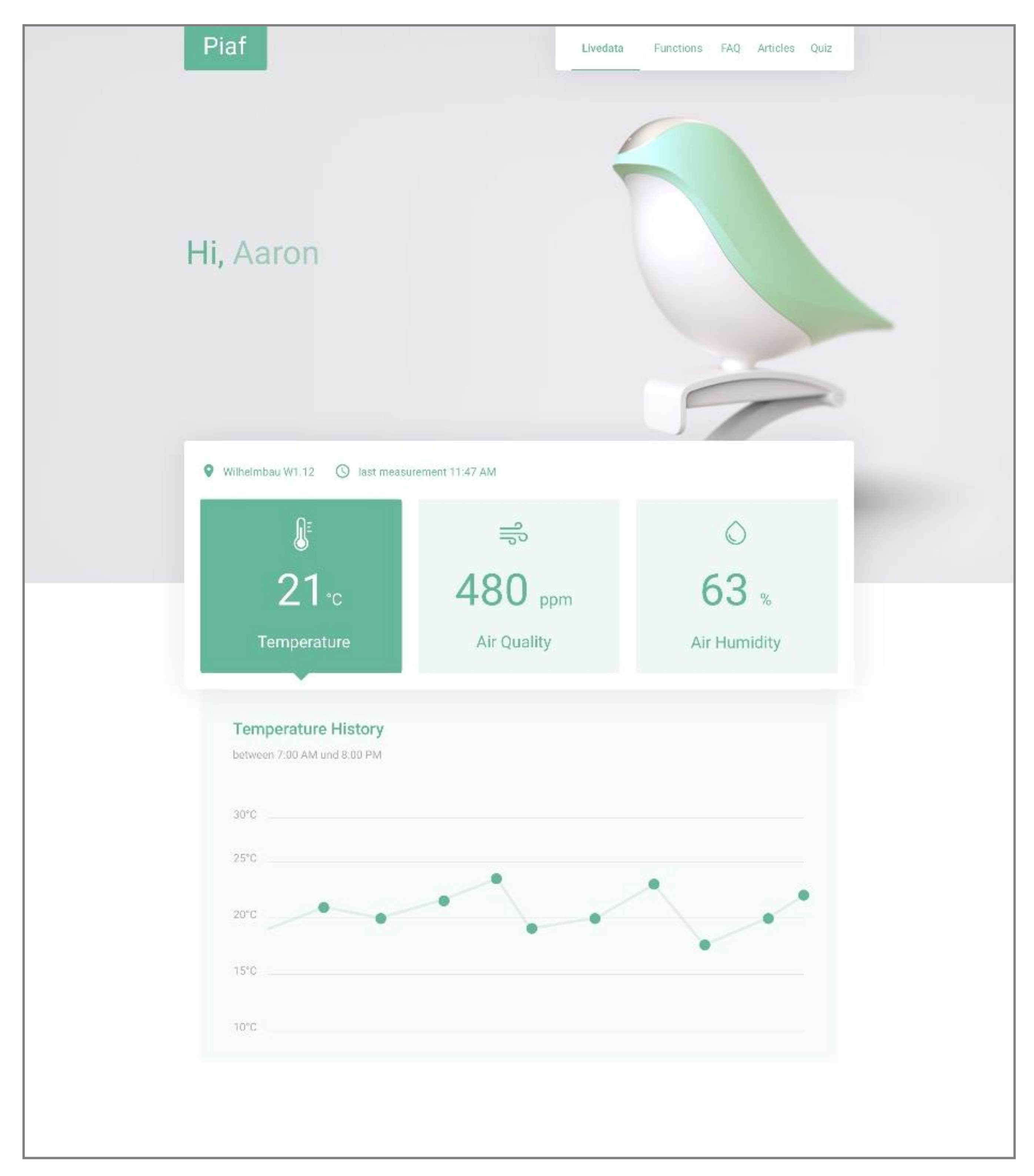 Sustainability 12 06956 g003