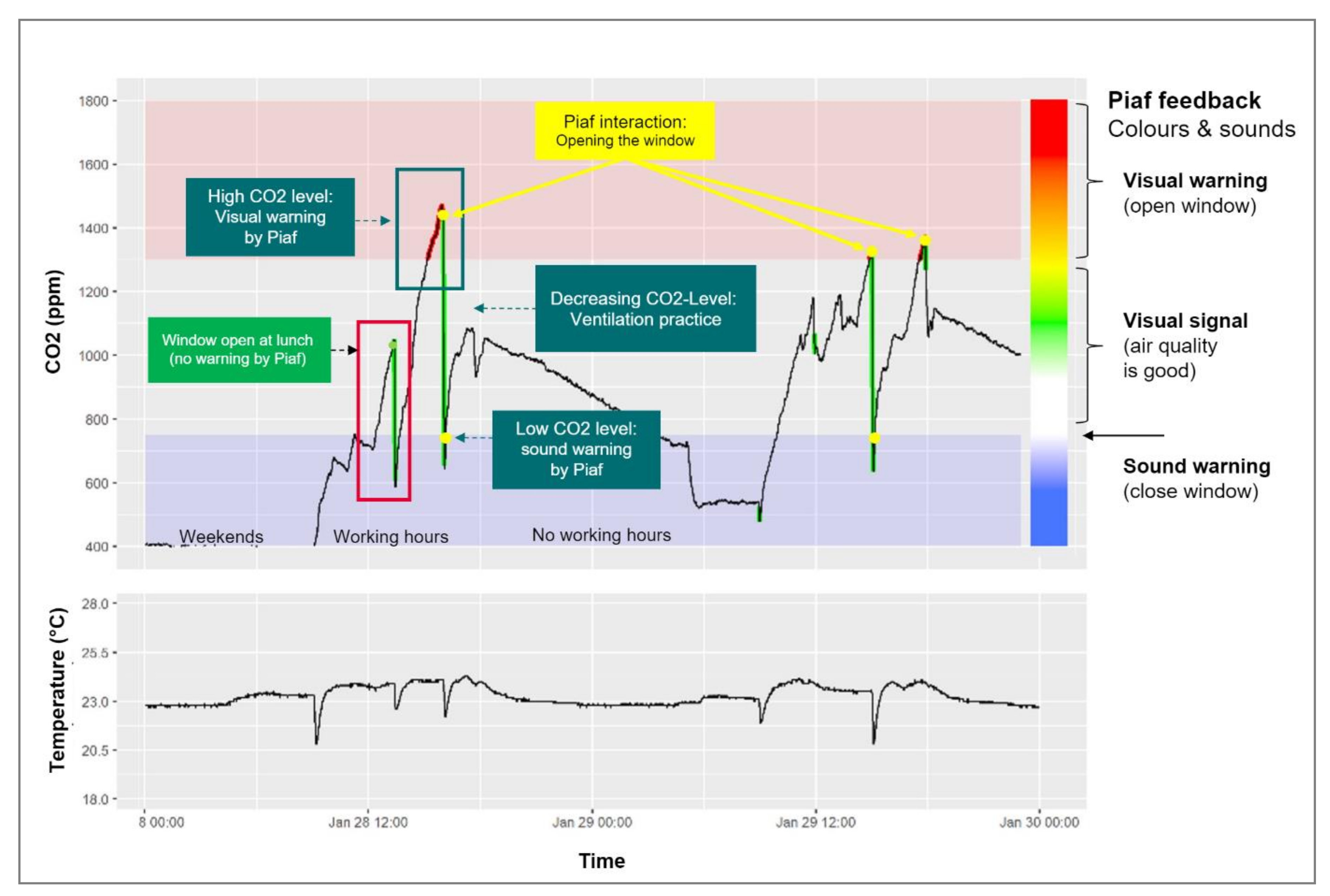 Sustainability 12 06956 g004