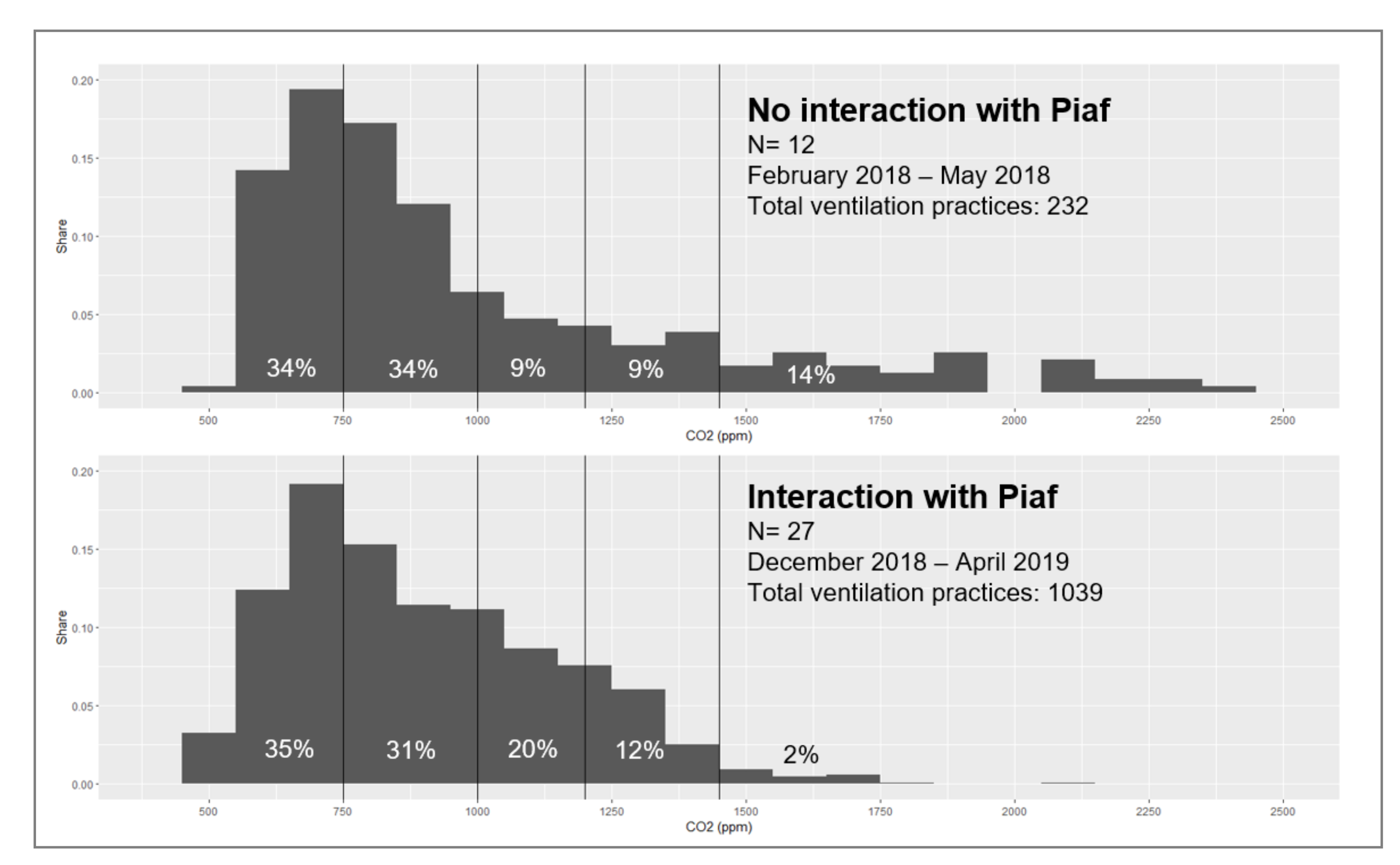 Sustainability 12 06956 g005