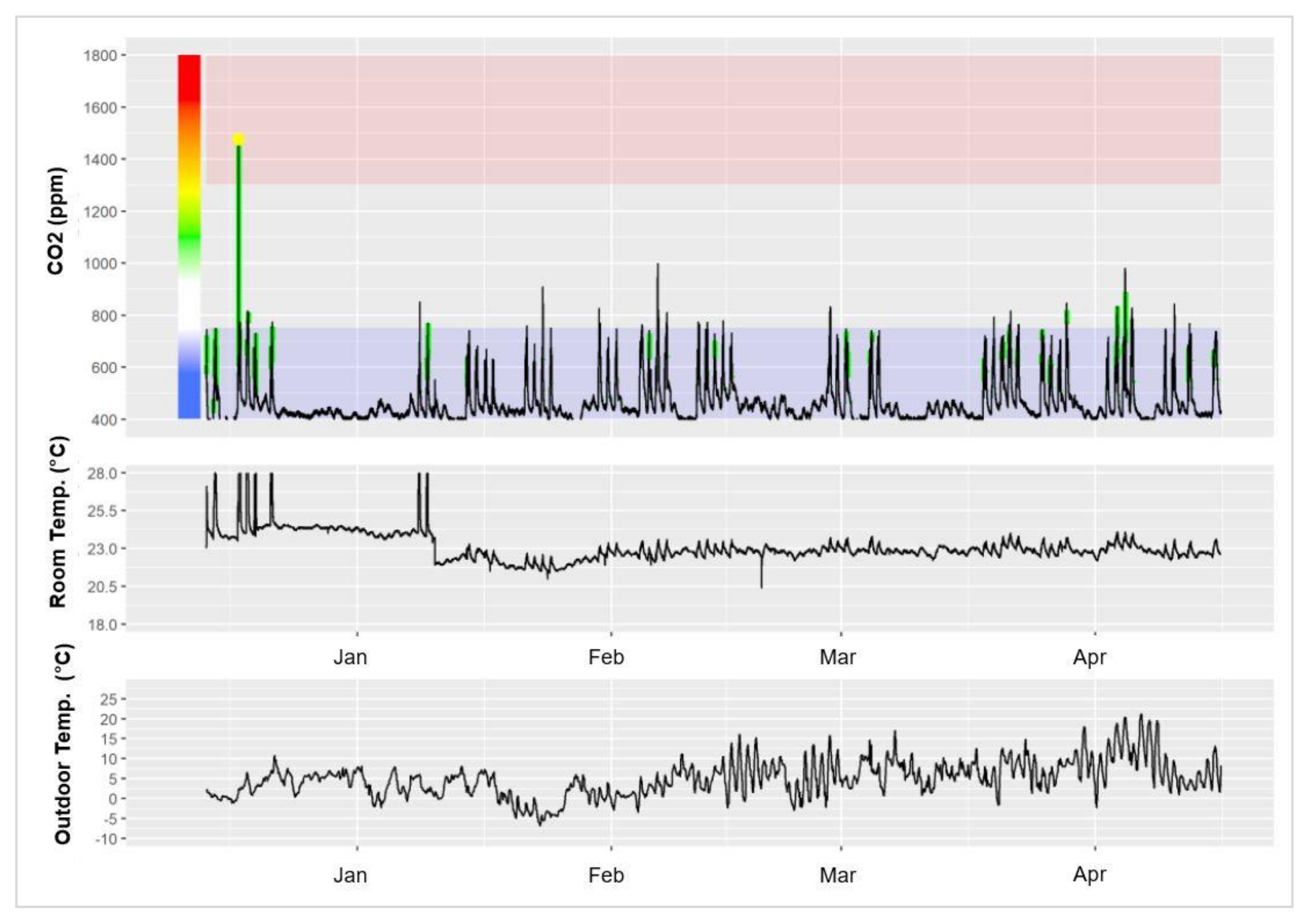 Sustainability 12 06956 g007