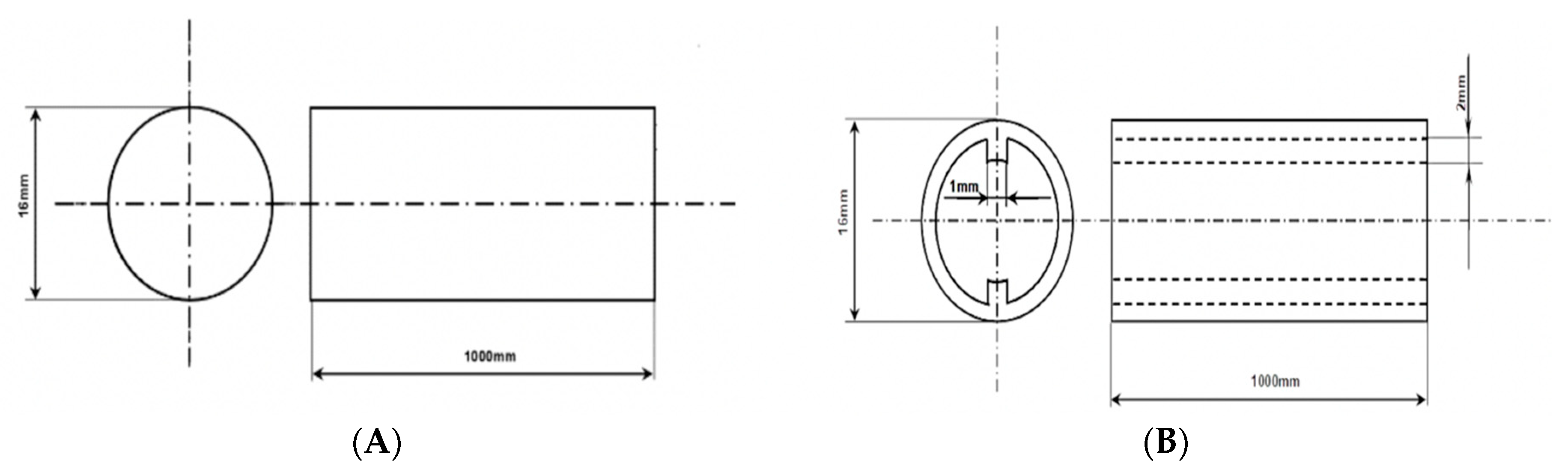 Sustainability 12 06957 g002 Sustainability 12 06957 g002