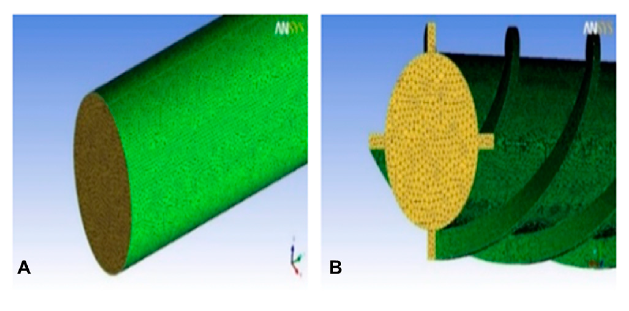 Sustainability 12 06957 g003 Sustainability 12 06957 g003